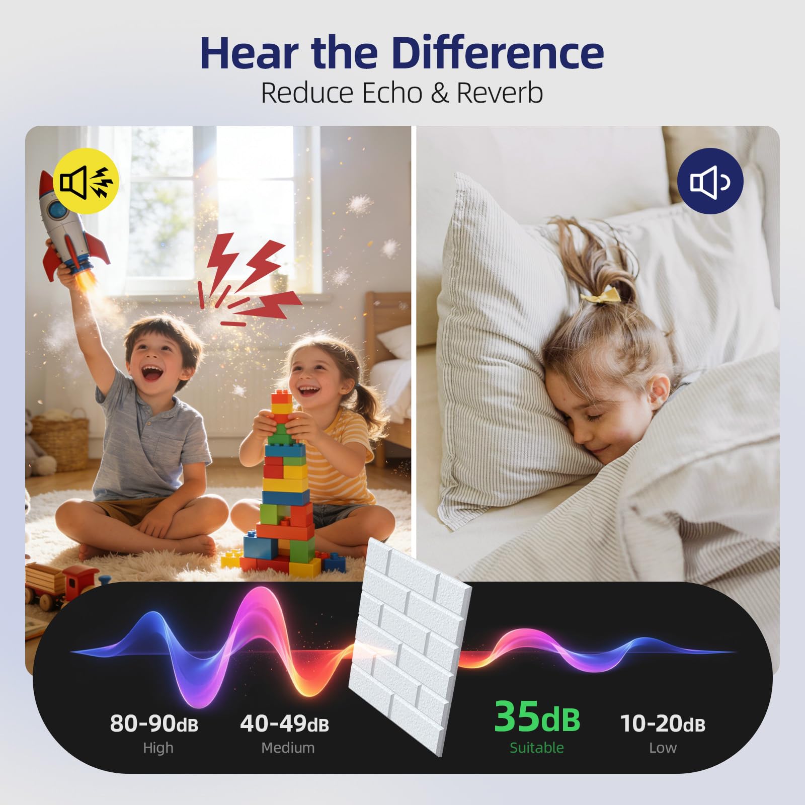 Vieshful Selbstklebende Akustikpaneele für Homeoffice, Musikzimmer, Schlafzimmer & Wohnzimmer – 10 Stück 30x30 cm Schallabsorbierende Wandpaneele aus 100% Polyesterfaser mit Ziegelstruktur, Weiß