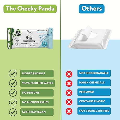 Miniatura 2 de The Cheeky Panda Toallitas faciales  Toallitas desmaquillantes biodegradables sin perfume  Paquete de 25 toallitas húmedas