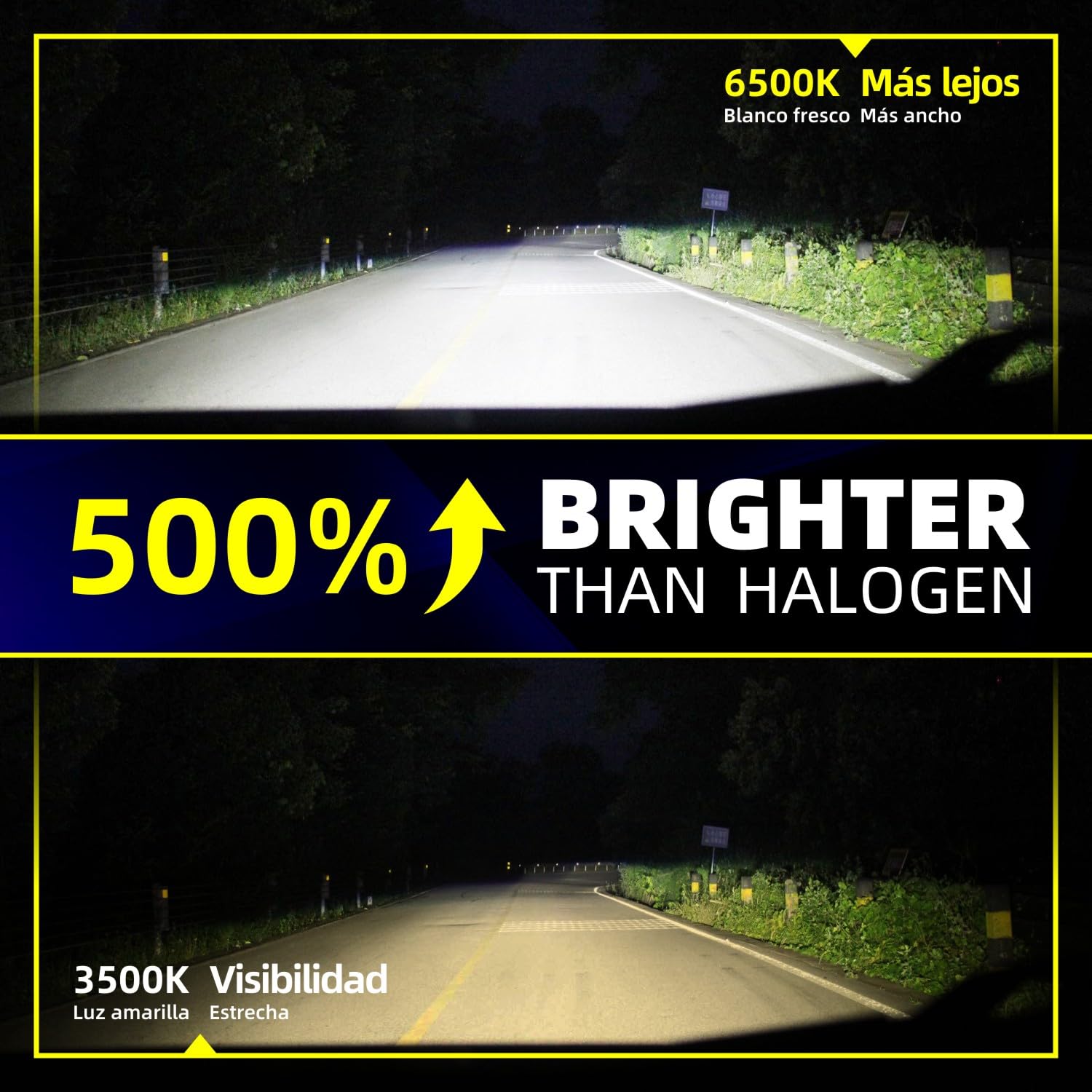 Sinoparcel Actualización H4/9003 LED Bombilla para Faros Delanteros - 20000LM/juego 6500K - Haz Baja y Alta con Ventilador Luz Blanca Reemplazo de Halógeno LED - Paquete de 2