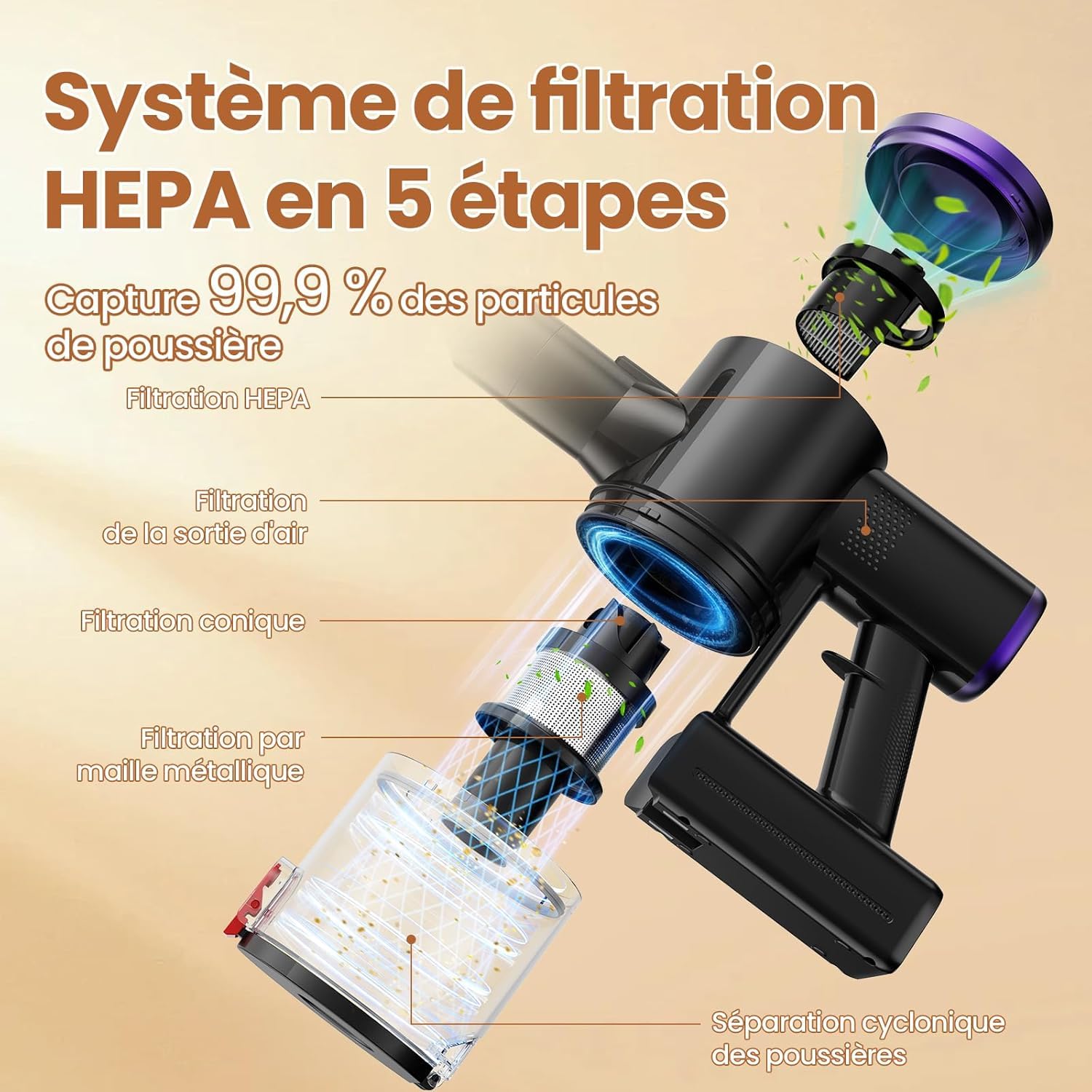 S9 Aspirateur Balai sans Fil, 45kPa/500W/45Min, Tube Pliable, Station de Charge Murale 2-en-1, avec Lumière Verte, Filtration HEPA，Adapté aux Poils d'animaux/Tapis/Sols Durs (Jaune)