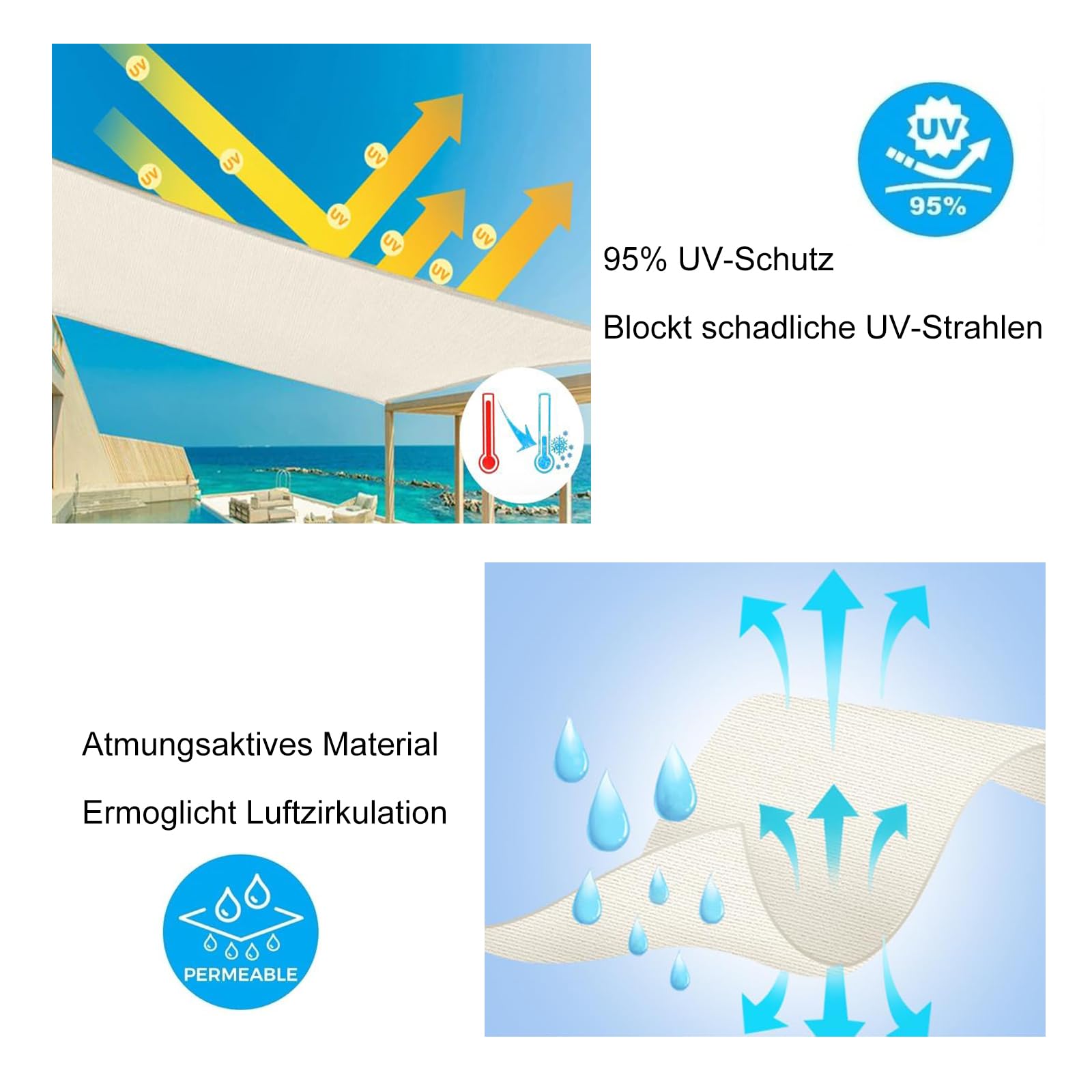 Sonnensegel Rechteckig 190 x 190 cm HDPE UV Schutz Rechteckig Sonnenschutz inkl Befestigungsseile für Patio, Pergola, Hinterhofa, Außenbereich, Grau