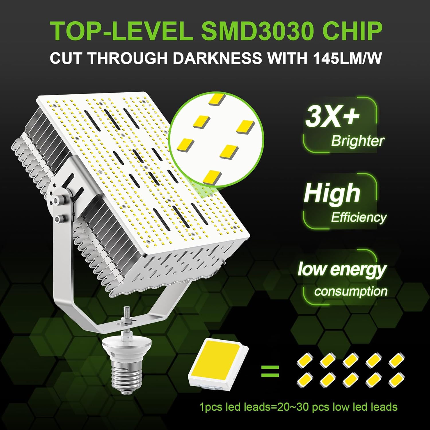 LED Shoebox Retrofit Kit 300W 43500LM E39 Mogul Base ETL DLC Listed 5000K LED Retrofit Light for Parking Lot Lights Tennis Court AC100-277V
