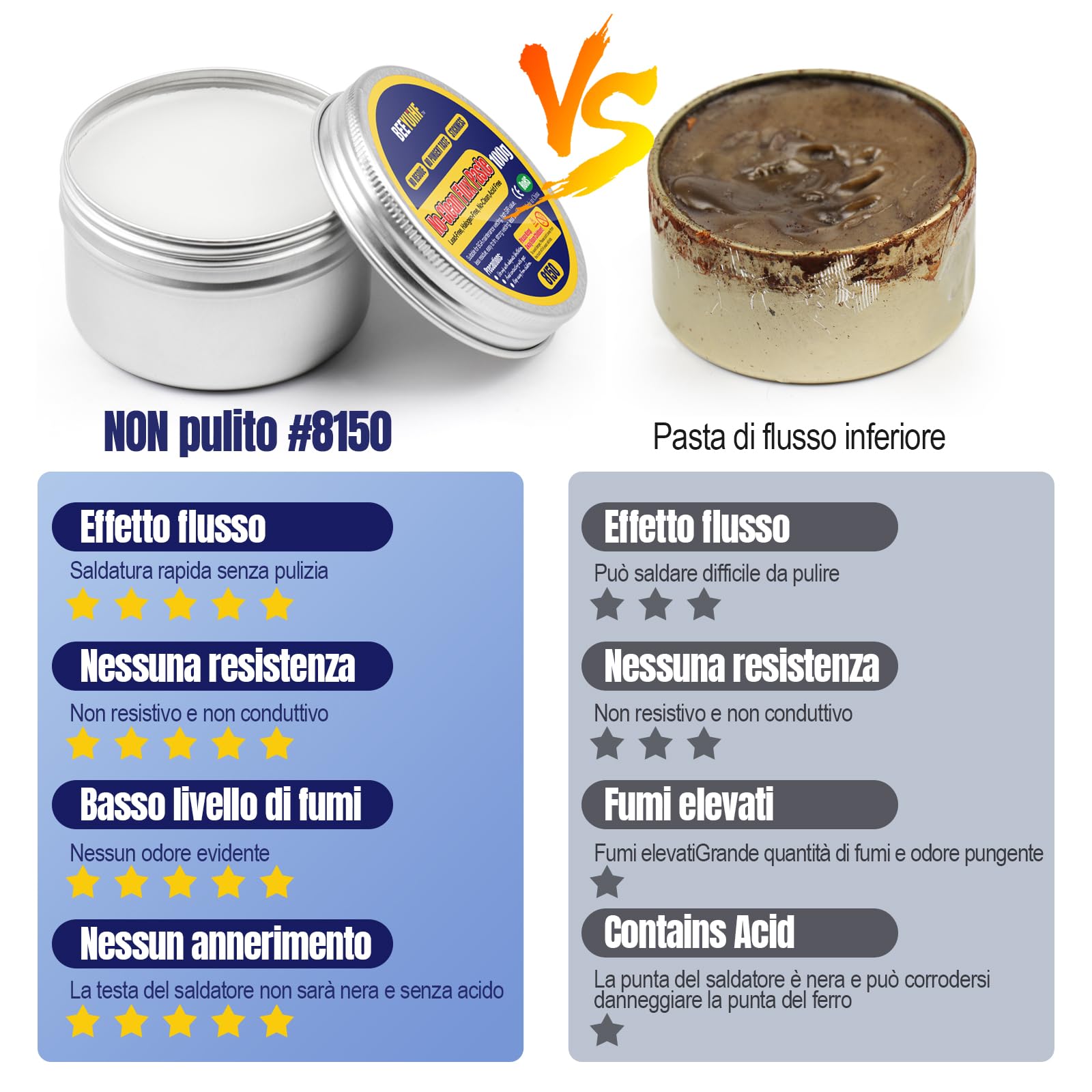 Paste per saldatura,Flussanti e paste per saldatura,senza piombo flussante saldatura,elevata purezza colofonia flussanti,per la saldatura (1.76oz/50g)