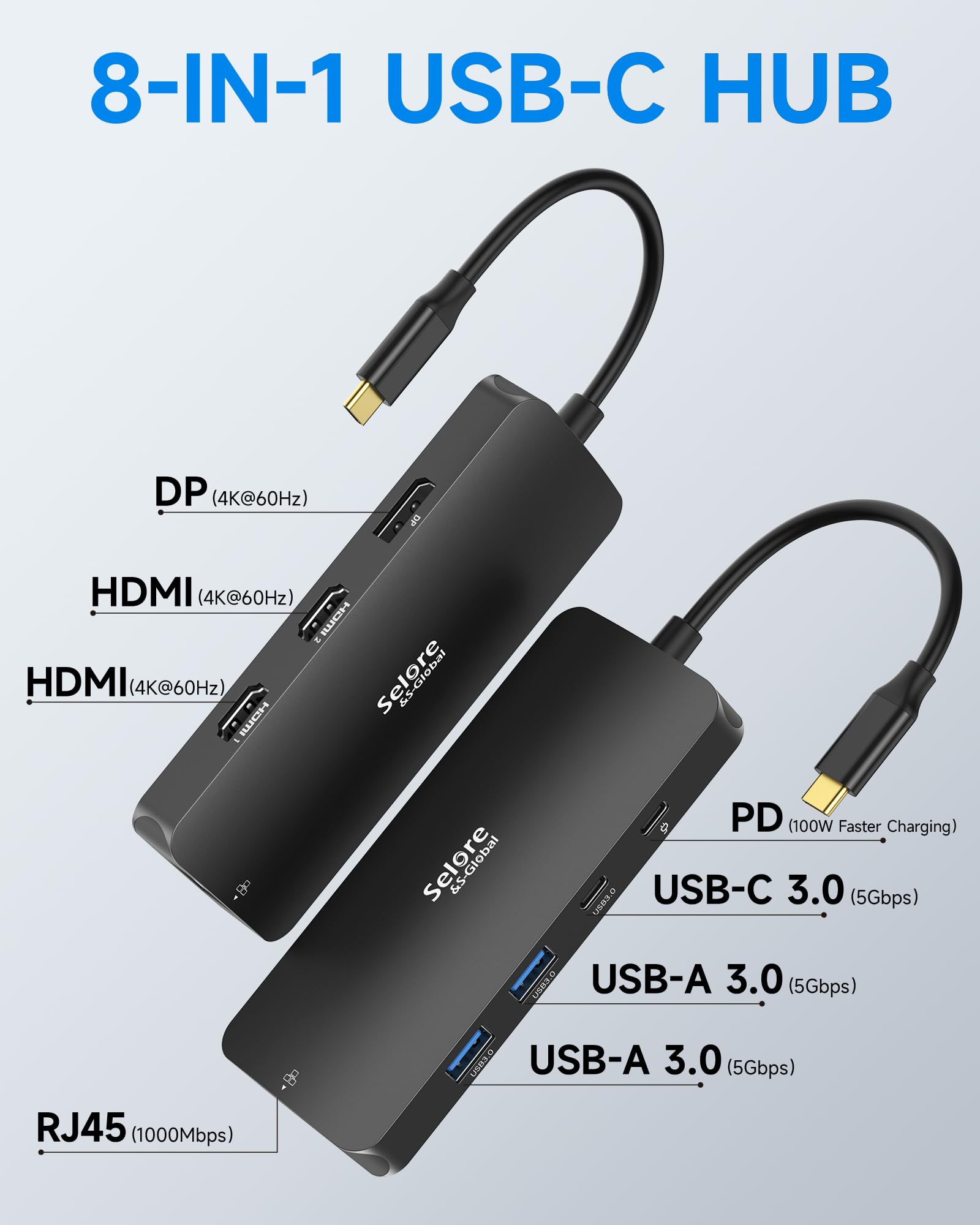 Amazon.co.jp: Selore USB Cドッキングステーションデュアルモニター