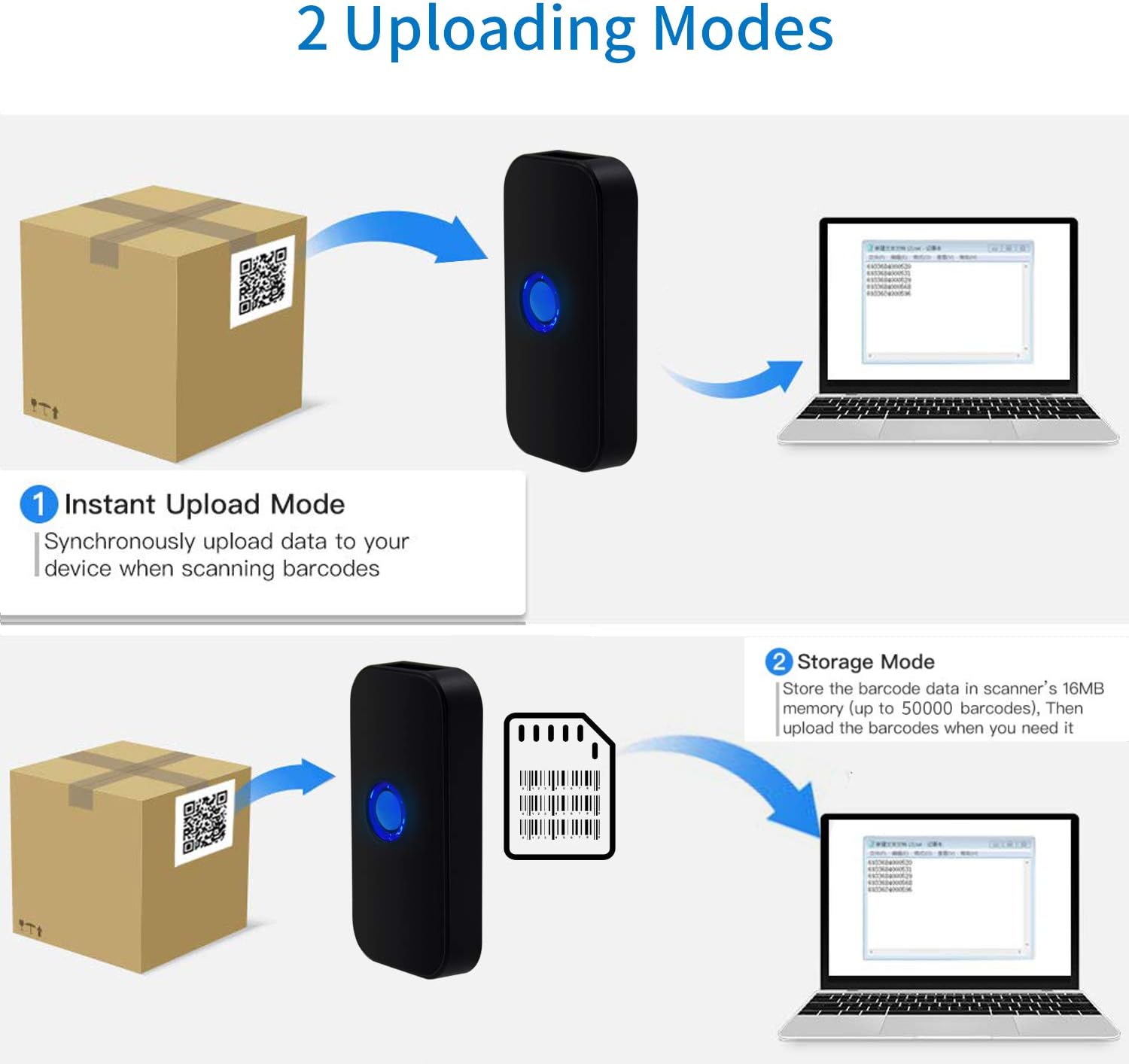 Diagram illustrating the two uploading modes: Instant Upload Mode and Storage Mode for the Symcode MJ-X5-2D Barcode Scanner.