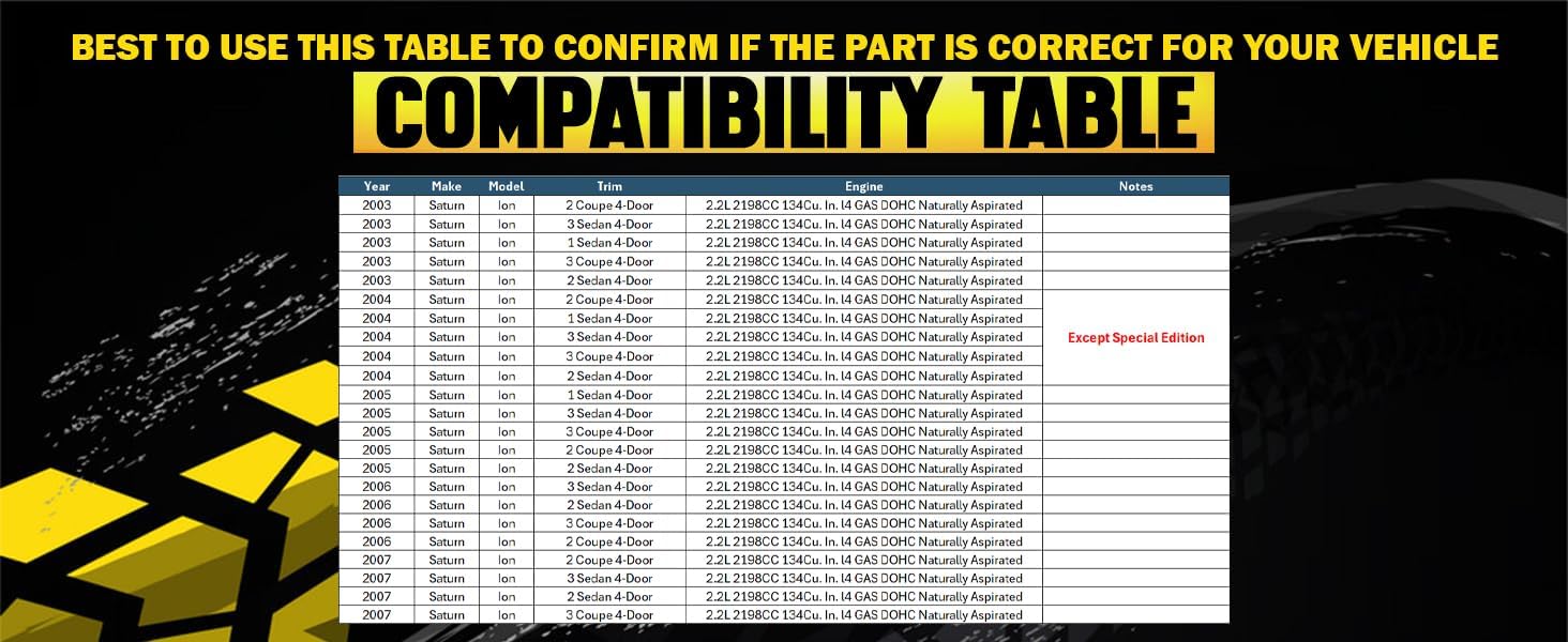 Northeastern Exhaust | Stainless Steel Exhaust Muffler Compatible for Saturn Ion 2003-2007 2.2L | Free Clamp Included | Automotive Replacement Part