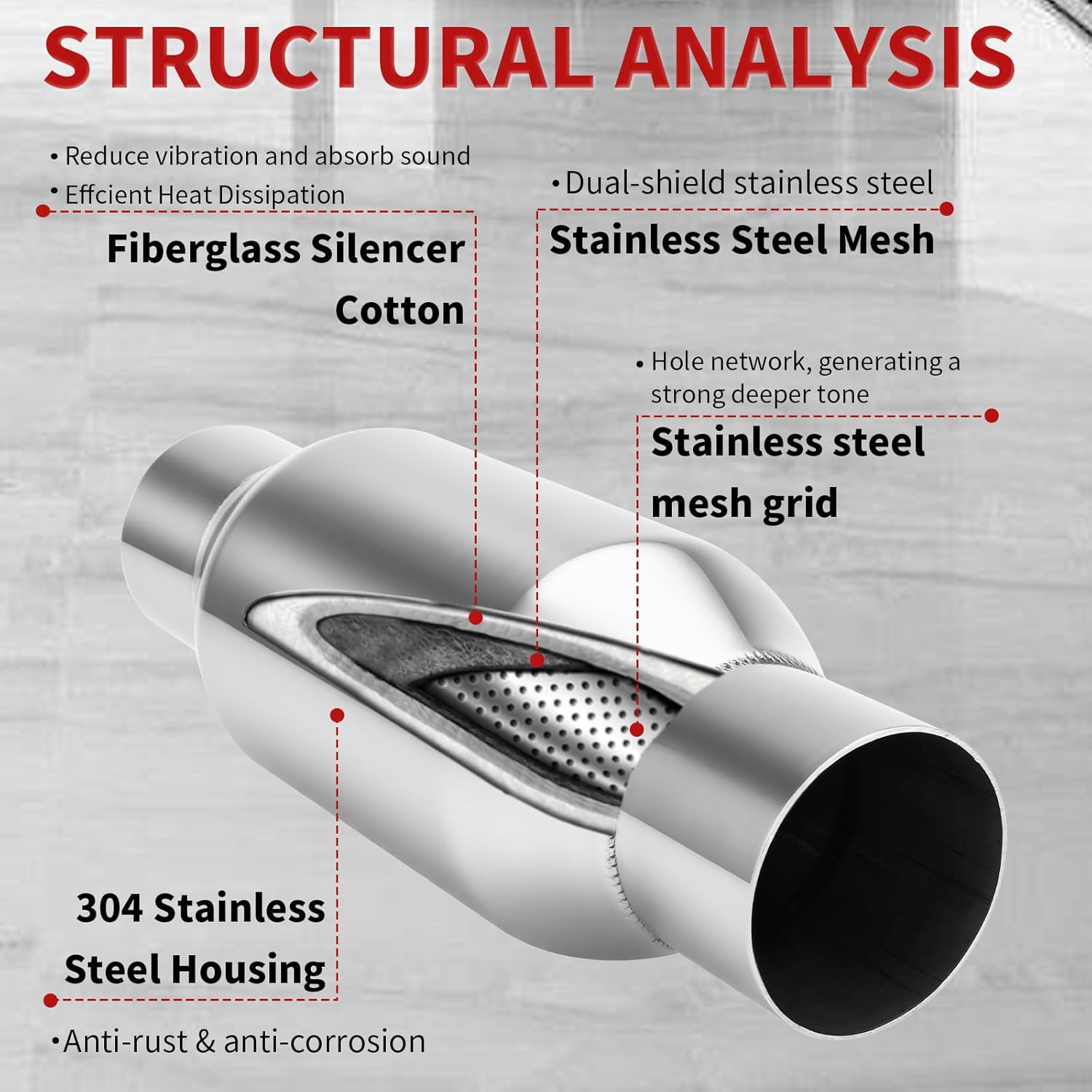 LCGP 2.5" Inlet Universal Resonator,2.5in Inlet/Outlet x 12in Length 304 Stainless Steel Performance Muffler, Bottle Style Resonator,Polished, Straight Through Design, Deep Tone
