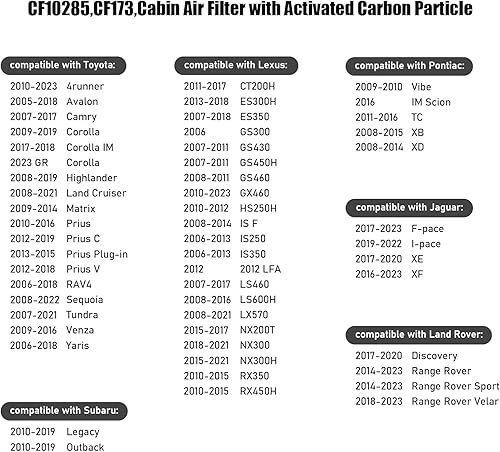 Miniatura 5 de CF173, CF10285, filtro de aire de cabina con partículas de carbón activado para Toyota Tundra, Camry, Yaris, Corolla, RAV4, Sequoia, 4runner.Subaru,