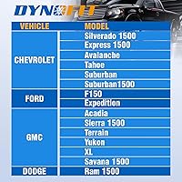 Vista 3 de dynofit tuercas de llanta M14 x 1.5