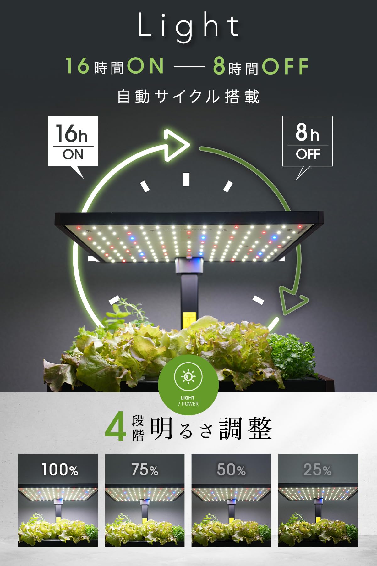 Amazon.co.jp: EastForce スマート水耕栽培キット 室内 水耕栽培 LED