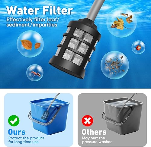 Miniatura 5 de Lavadora a presión inalámbrica portátil, 600 PSI 3.0Ah recargable a batería, boquilla 6 en 1 con boquilla estándar para limpieza de cercas de pared