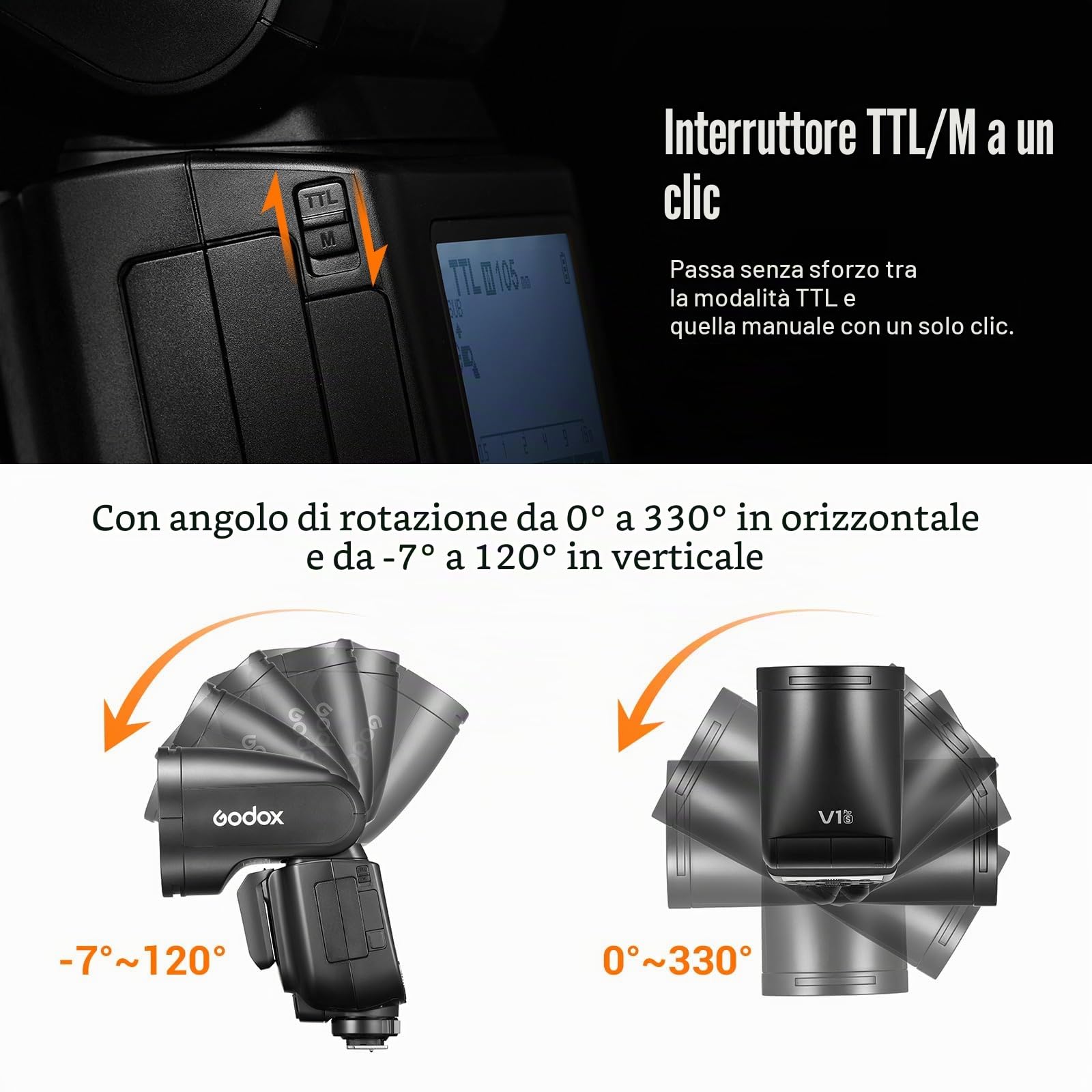GODOX V1 Pro S V1Pro S Flash per Sony, Speedlite per fotocamera a testa rotonda stroboscopio TTL wireless 2.4G, HSS con batteria agli ioni di litio e Sub-flash Staccabile, Supporto Type-C