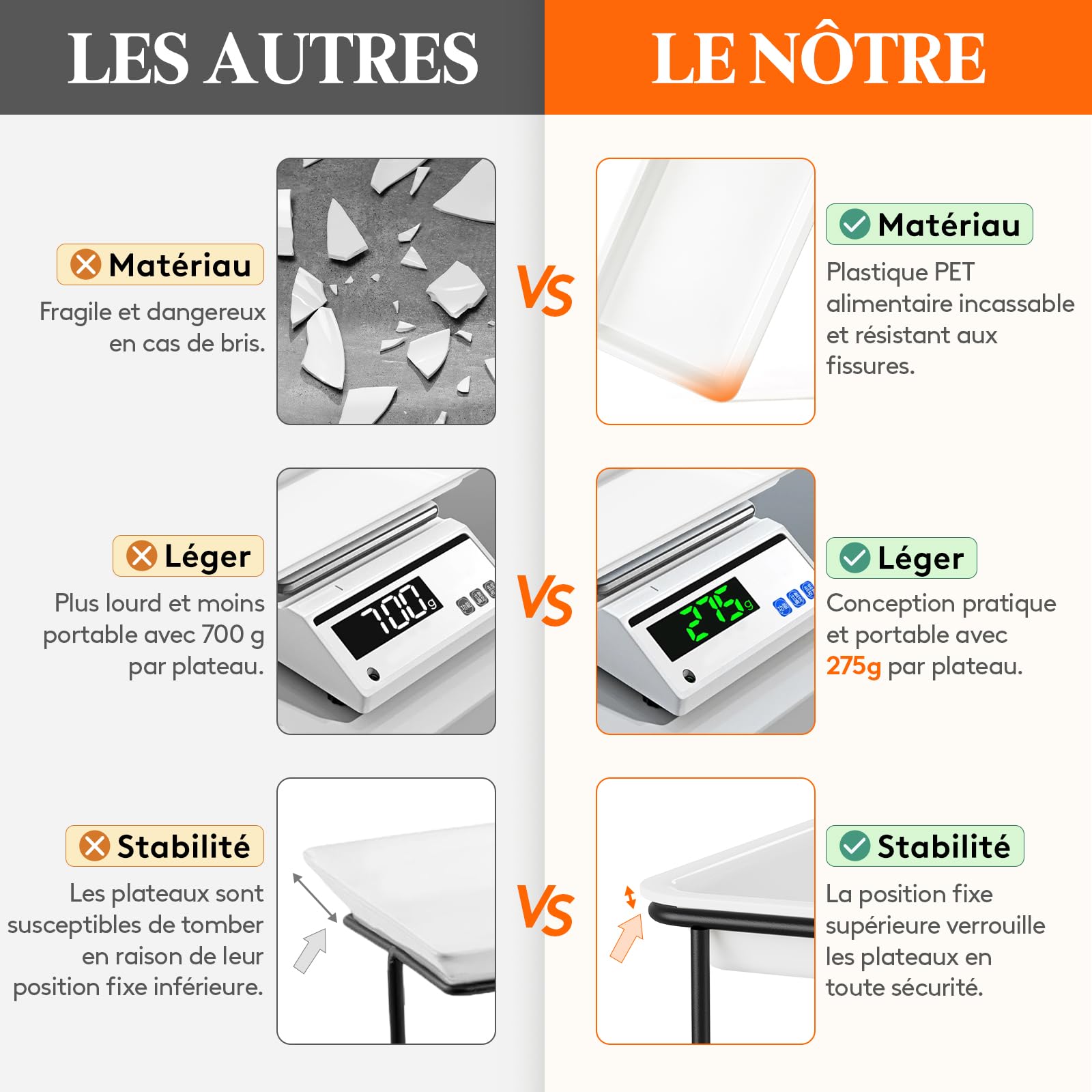 Lifewit Plateau de Service avec 3 Plats, Plateau Repas Amovible, Grand Plateau Plastique Rectangulaire 36 × 17cm, Presentoir Aperitif Buffet, Présentoir à Gâteaux, Panier Fruits, Support en Métal Noir