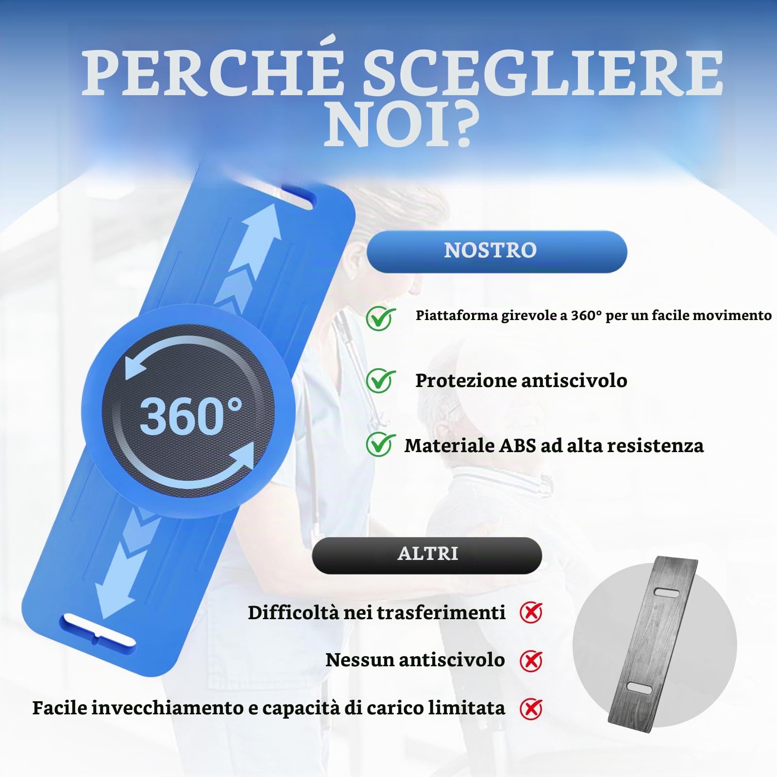 LOSCHEN Tavola di trasferimento da 75 cm con piastra girevole a 360°, tavola di trasferimento per anziani, trasferimento dalla sedia a rotelle al letto, alla toilette, alla vasca da bagno, all'auto
