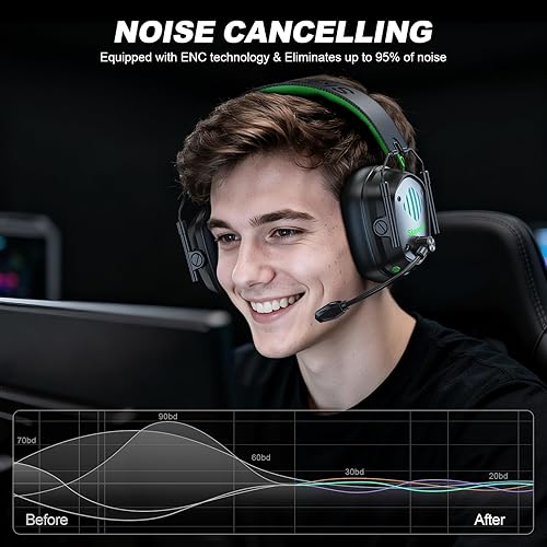 Miniatura 5 de VK81 Gaming Headset Deep Black and Green