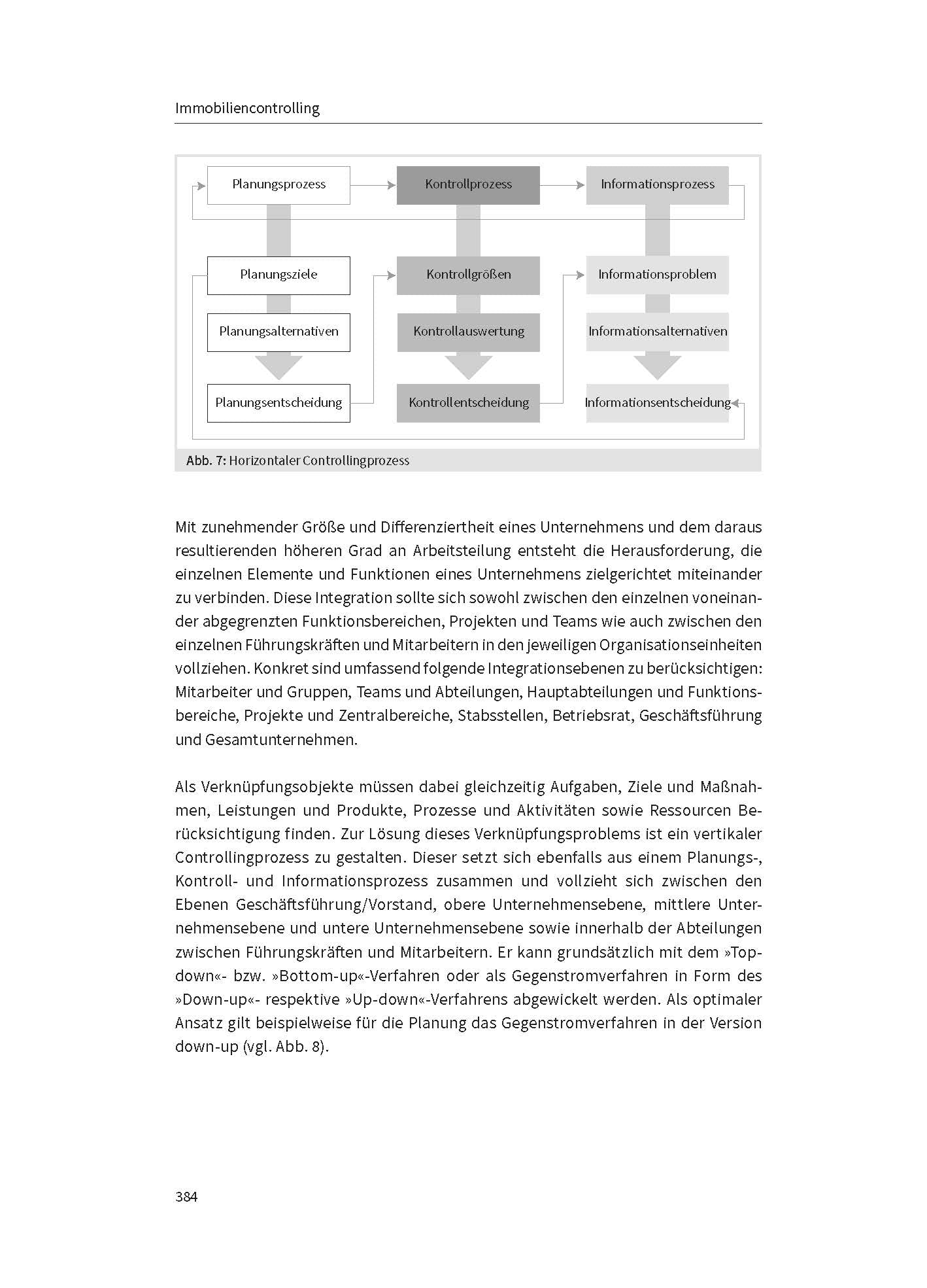 Handbuch Immobilienwirtschaft: Investition und Finanzierung, Marketing, Controlling, Wertermittlung, Asset Management, Genossenschaften, ... Bautechnik, Wohnungspolitik (Haufe Fachbuch)