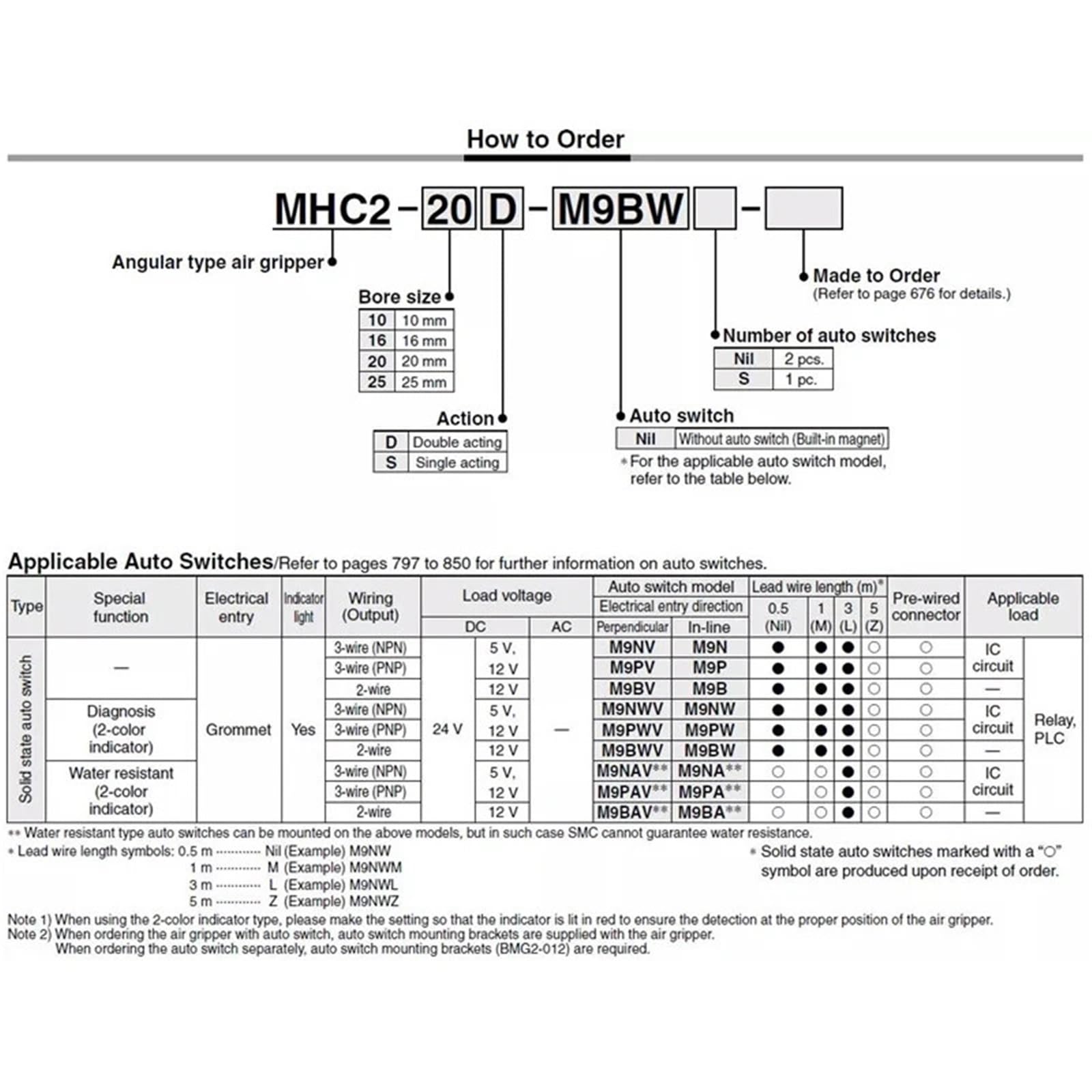 Cilindro neumático estándar de Pinza neumática de Doble Efecto de Estilo Angular MHC2-10D MHC2-16D MHC2-20D MHC2-25D(MHC2-25D)