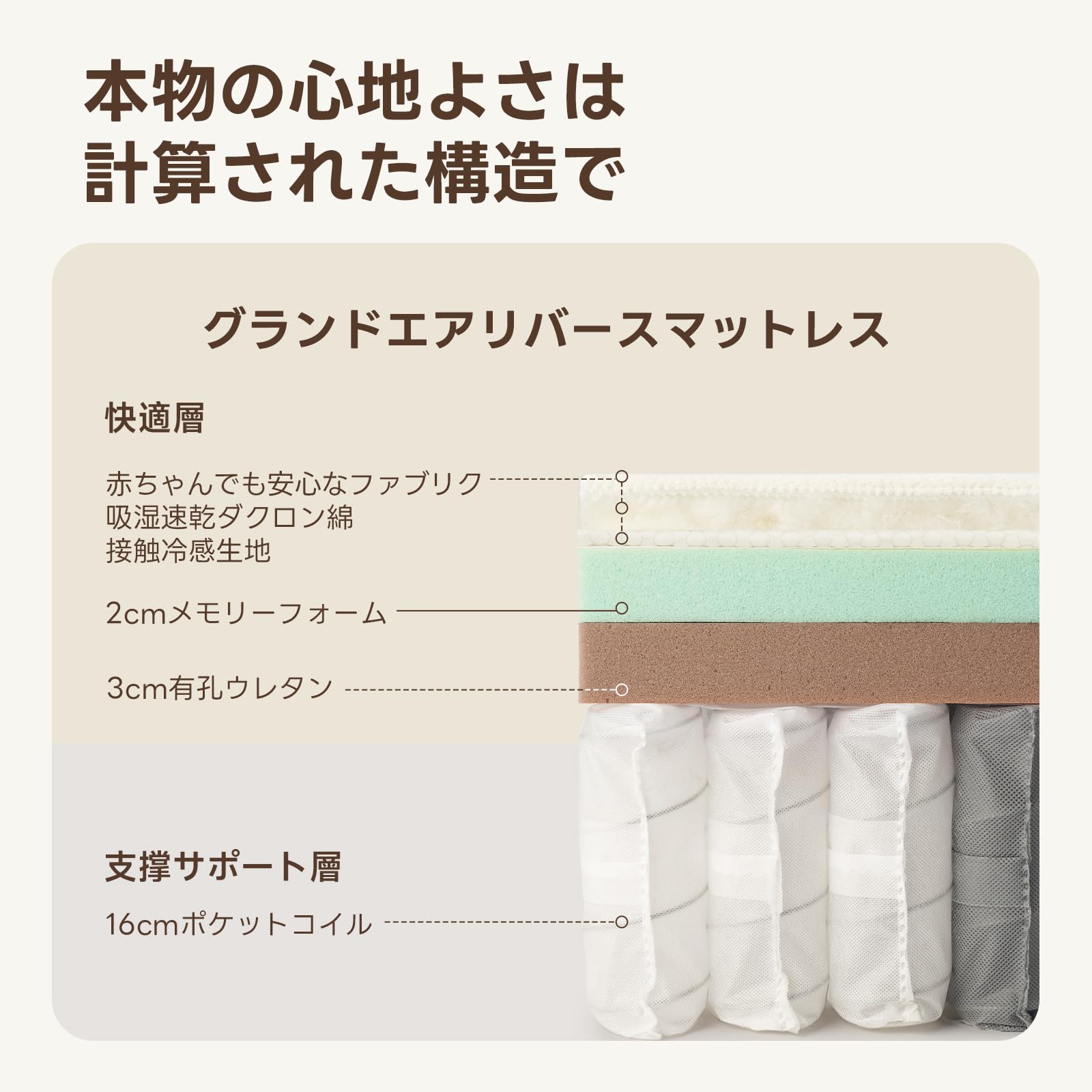 Amazon.co.jp: CAGUUU グランドエアリバース マットレス 21cm高反発 3