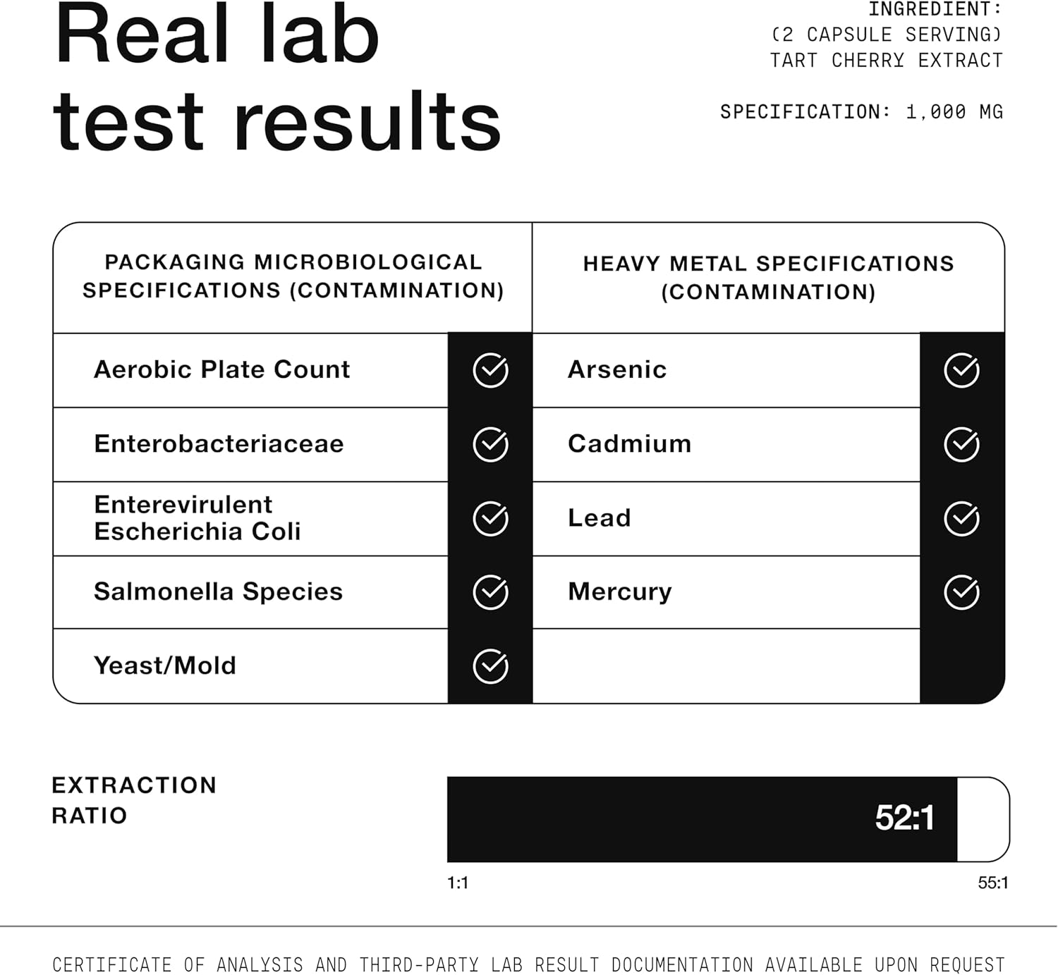 Toniiq Tart Cherry Capsules - Ultra High Potency 52:1 Extract - Highly Concentrated - Third-Party Lab Tested for Purity & Quality - 120 Capsules - Image 8
