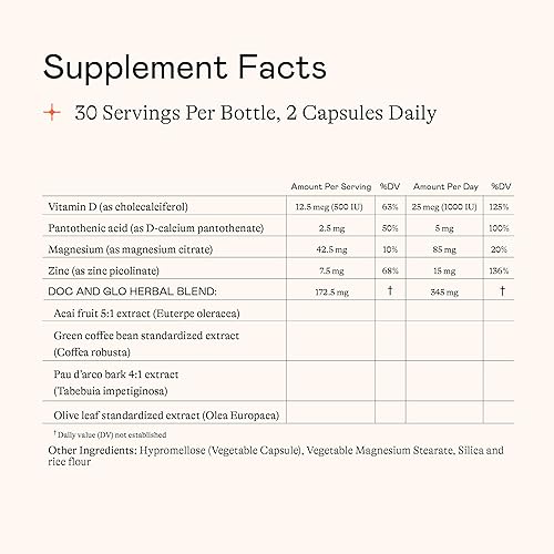 Miniatura 6 de Doc & Glo Suplemento Nutracéutico para el Cabello Saludable (60 Cápsulas) - Apoya el crecimiento del cabello y nutre el cabello de adentro hacia