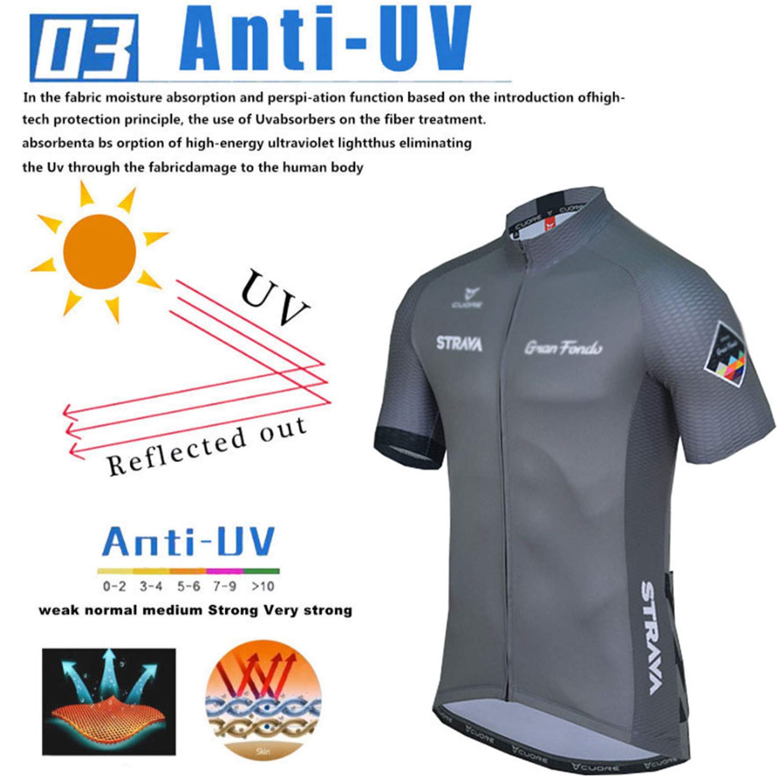 Completo Abbigliamento Ciclismo Uomo Giacca da Ciclismo + Shorts da Ciclismo con Gel Pad Anti-Sweat Anti-UV Abbigliamento per Bici da MTB