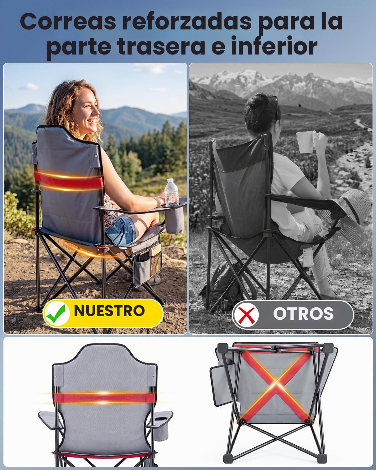 YEAUPE PRO Silla de Camping Plegable, Sillas de Pesca, hasta 150 kg, L | Respaldo Alto, con Portavasos y Bolsa de Transporte, Silla Exterior para Camping, Playa, Jardín y Pesca