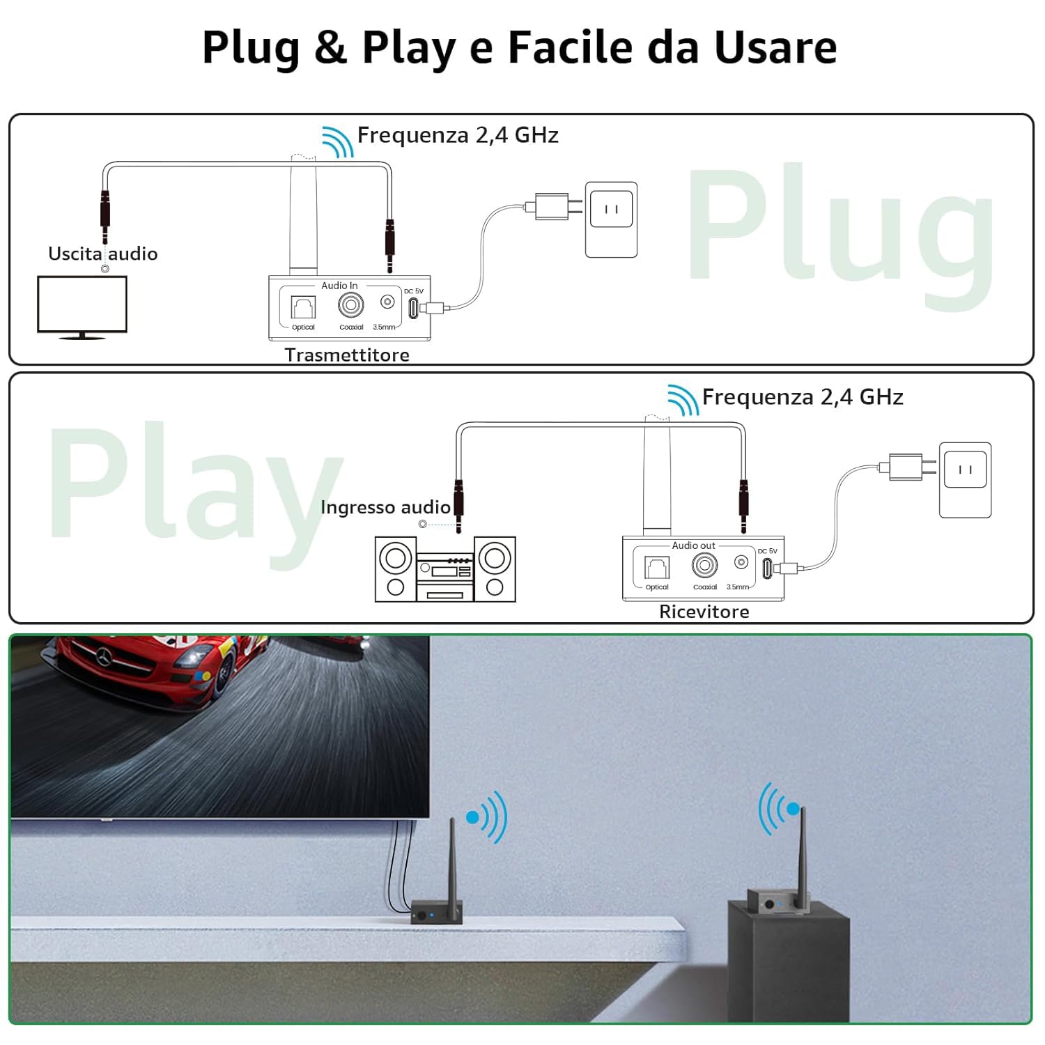 1Mii (1 TX + 1 RX) Trasmettitore Ricevitore Audio Wireless | Trasmissione 2,4 GHz, Musica HiFi da TV/PC a Altoparlanti Attivi/Amplificatori/Ricevitori AV, Ottica/Coassiale/3,5 mm/RCA