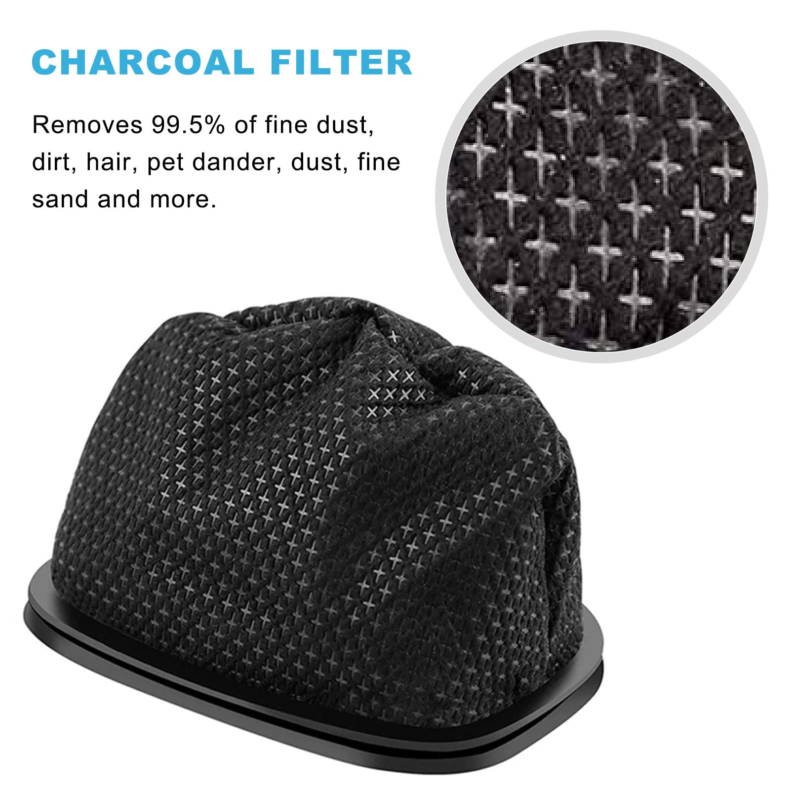 CH951 CH901 Filter Set 8-Pc Filter Replacement For Shark UltraCyclone Vacuum - 4 Foam & 4 Felt Filters #XFTRCH900 Replacement Foam Felt Filters Shark UltraCyclone CH951 CH901 - Foto 7