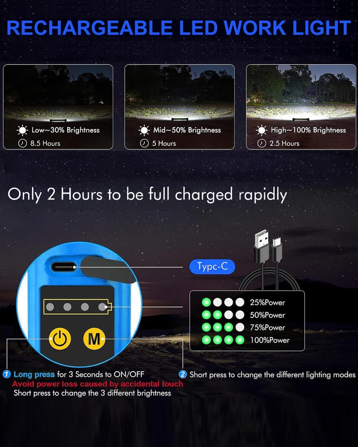 CLV Lampe de Travail Rechargeable 3000LM, Baladeuse Led Mecanicien avec Base Magnétique Lampe Aimantée Led Rechargeable 5000mAh Projecteur Mecanicien 6 Modes 3 Luminosité, IP65 pour Garage Camping