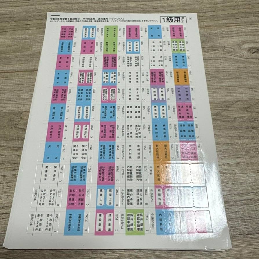 総合資格2024年度版教材 総合資格学院 出版サイト |