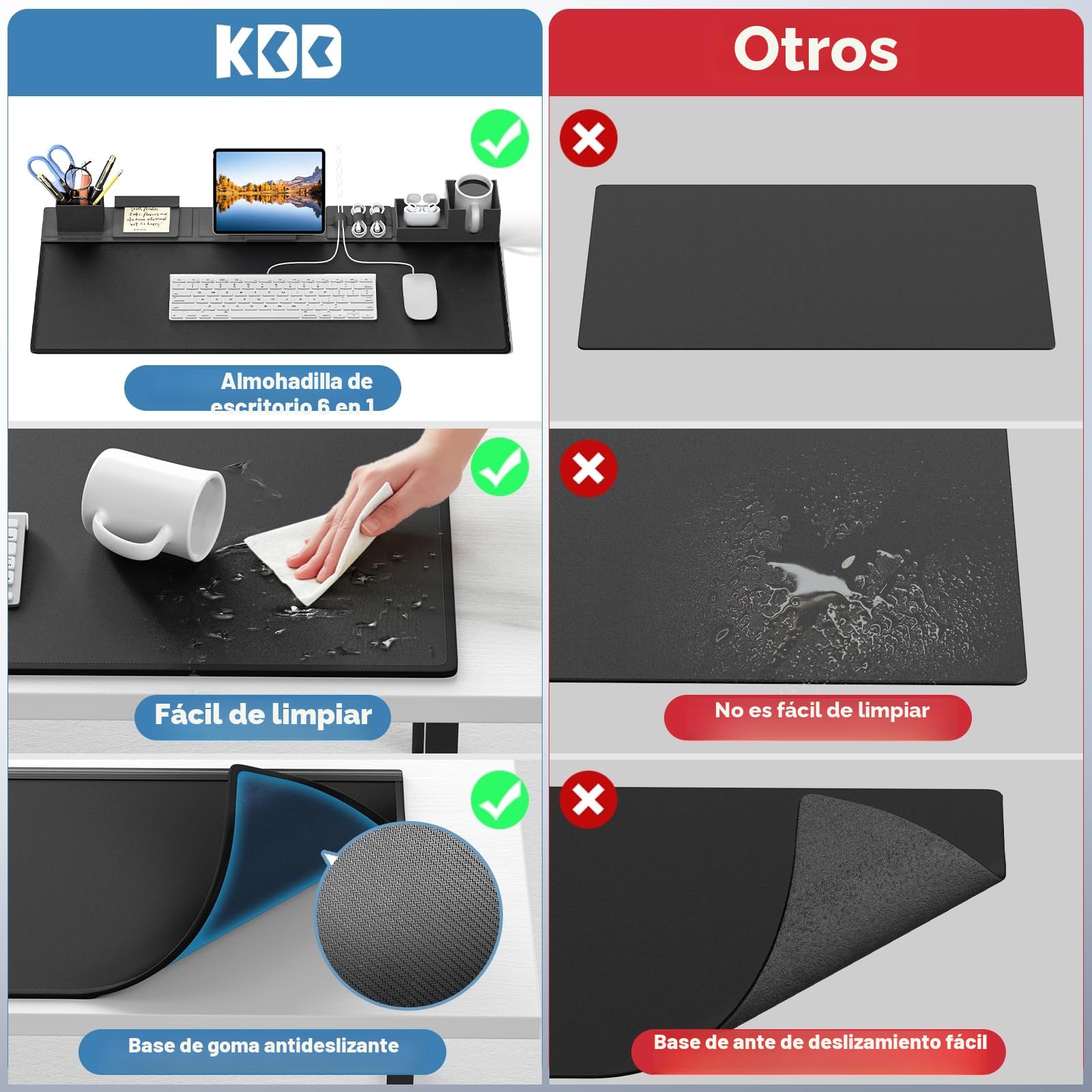 KDD 6 en 1 Alfombrilla Escritorio XXL Set, Tapete Escritorio & Alfombrilla Ratón Gaming con Organizador Escritorio Magnéticos DIY para Soporte Tableta/Portavasos/Tarjetero/Portabolígrafos(80X35.5cm)