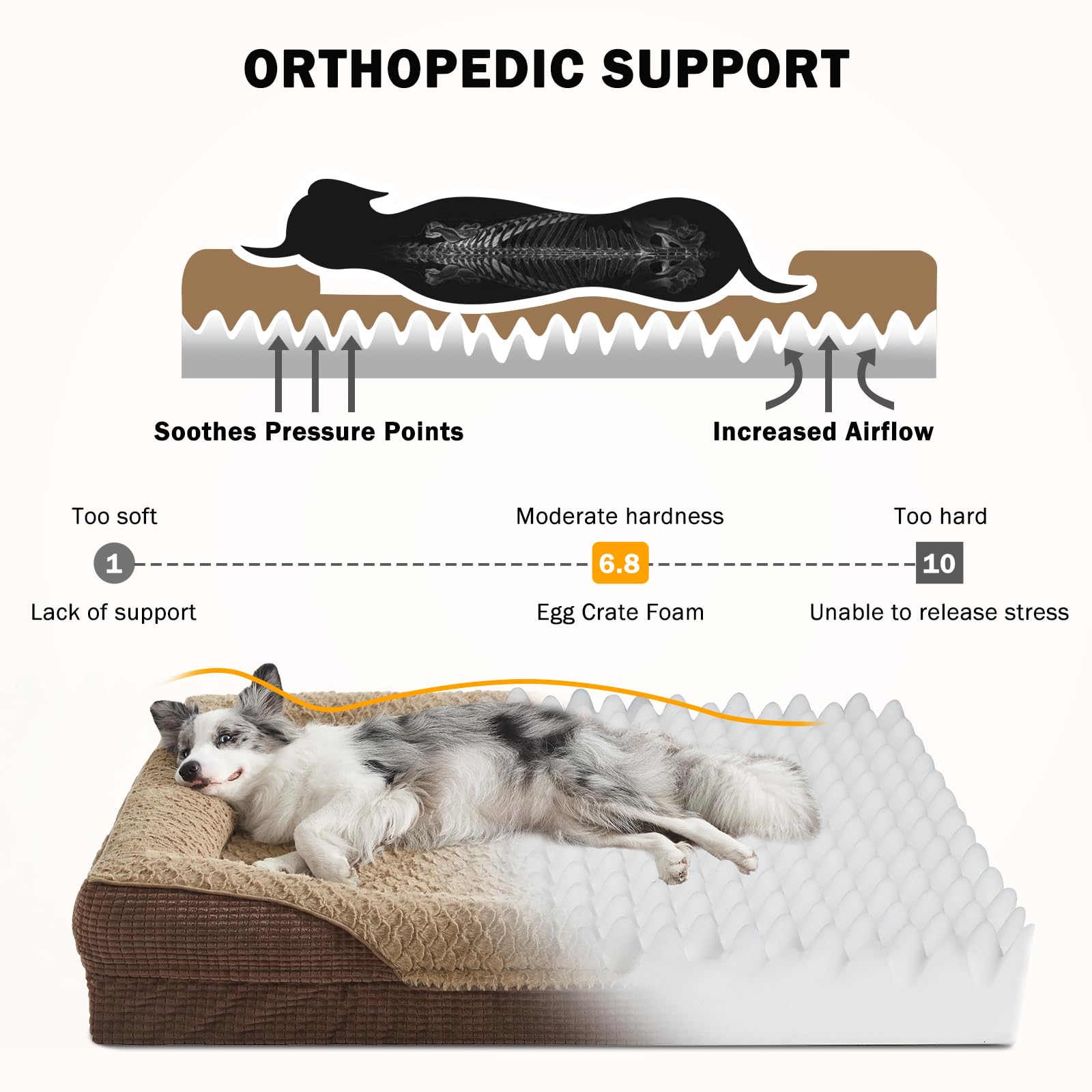 INVENHO Orthopedic Dog Beds Large Sized, XL Washable Egg-Crate Memory Foam Dog Couch with Washable Removable Cover, Waterproof Lining and Nonskid Bottom - image 2