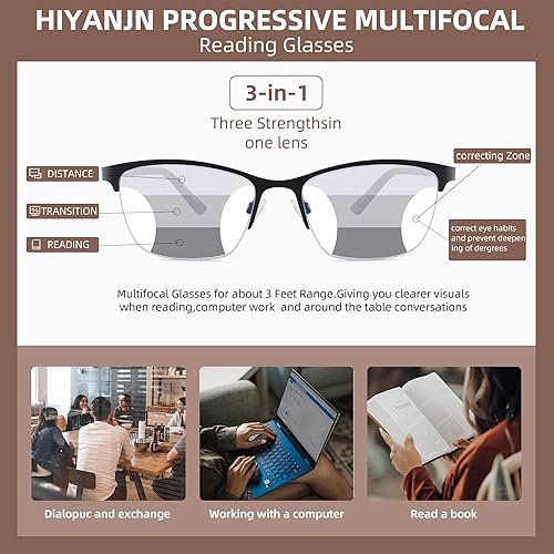 Miniatura 4 de Gafas de lectura progresivas para mujeres y hombres, con bloqueo de luz azul, marco de metal, lentes para computadora con resorte, lectores Hinger