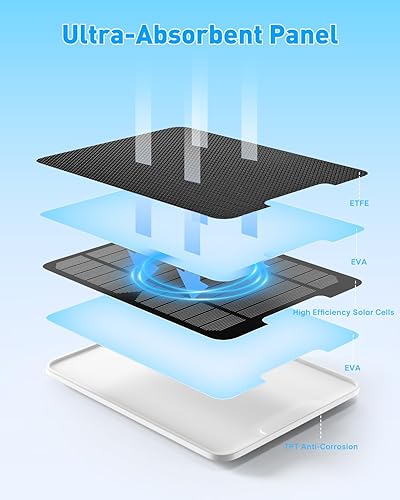 Miniatura 7 de Cargador de panel solar de 5V 6W compatible con Arlo Pro 4Pro 3Pro 3 FloodlightUltraUltra 2, suministro de energía continua, cable de alimentación
