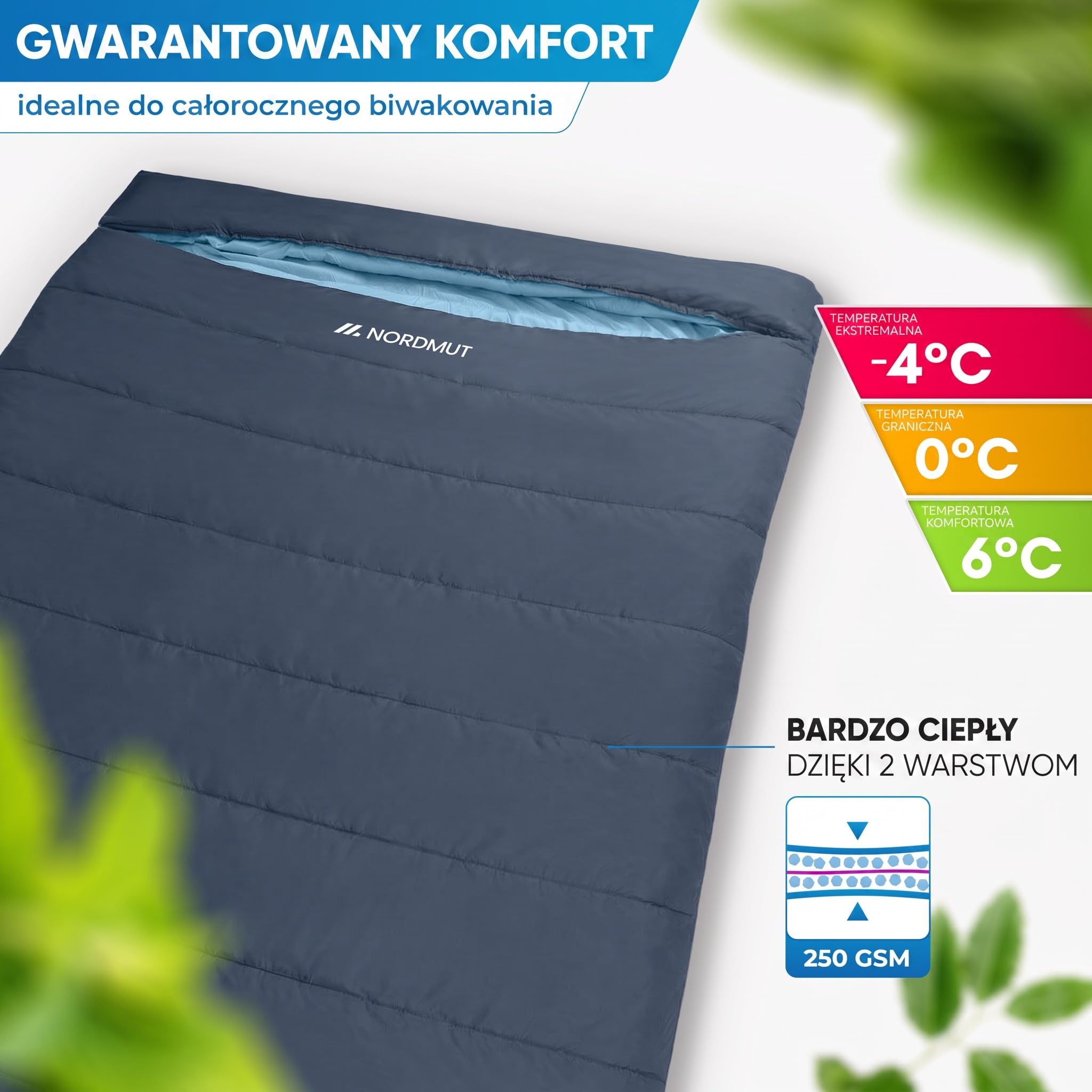 NORDMUT® Śpiwór podwójny XXL z zamkiem premium YKK dwukierunkowym – Przytulny śpiwór dla 2 osób ekstra szeroki & duży – dla 2 osób z optymalną izolacją