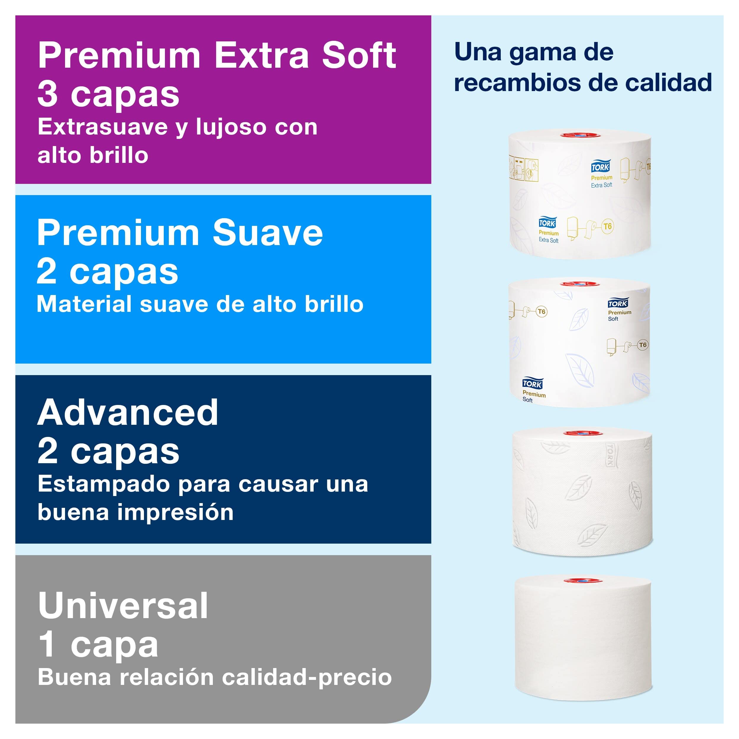 Tork 557500 Elevation Sistema T6 Dispensador de doble rollo de papel higiénico Blanco