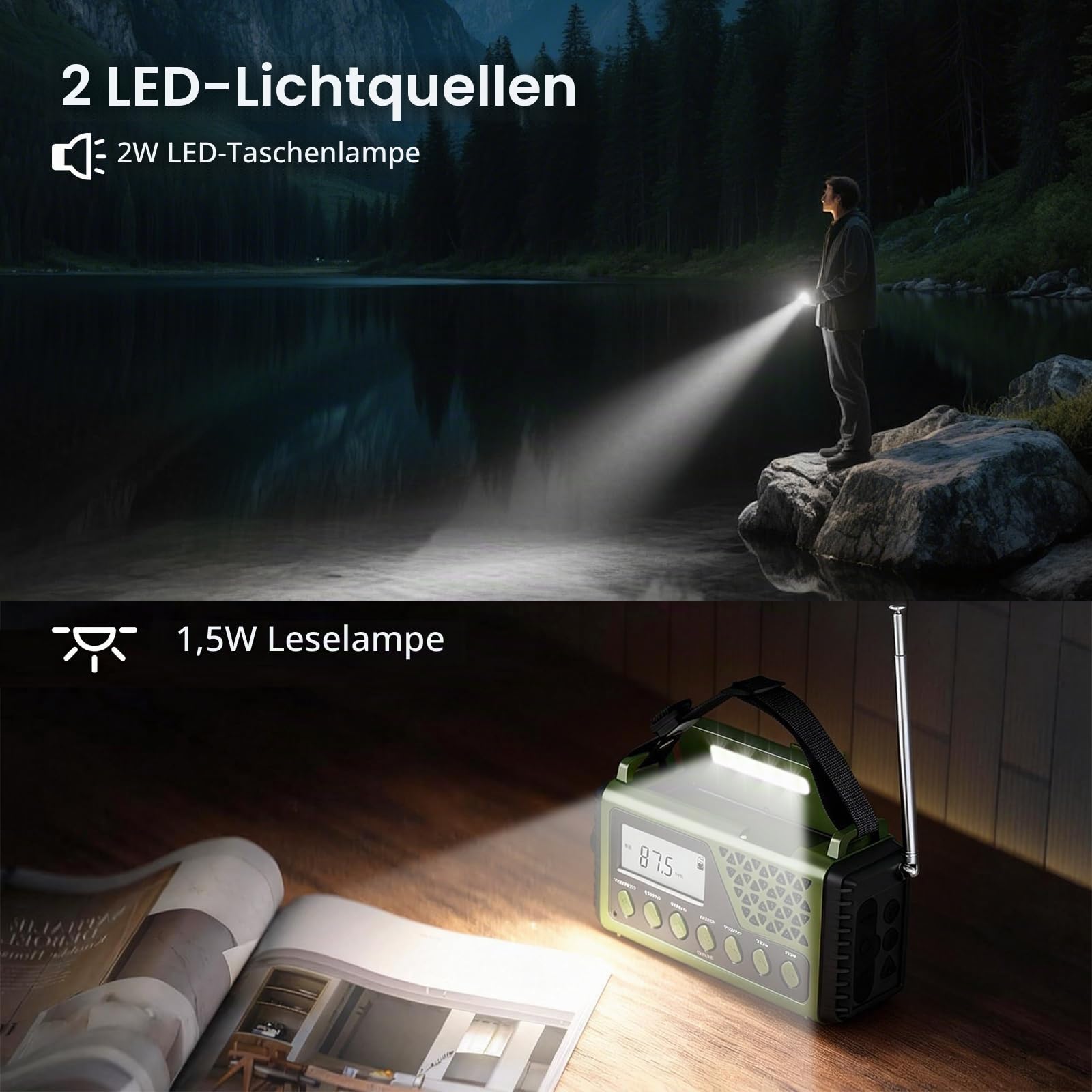 Gemmac Solar Kurbelradio mit Bluetooth, AM/FM/SW Notfallradio mit 10000mAh USB Powerbank, Radio Batteriebetrieben mit SOS Alarm Kompass LED-Taschenlampe Leselampe für Stromausfall, Überleben, Camping