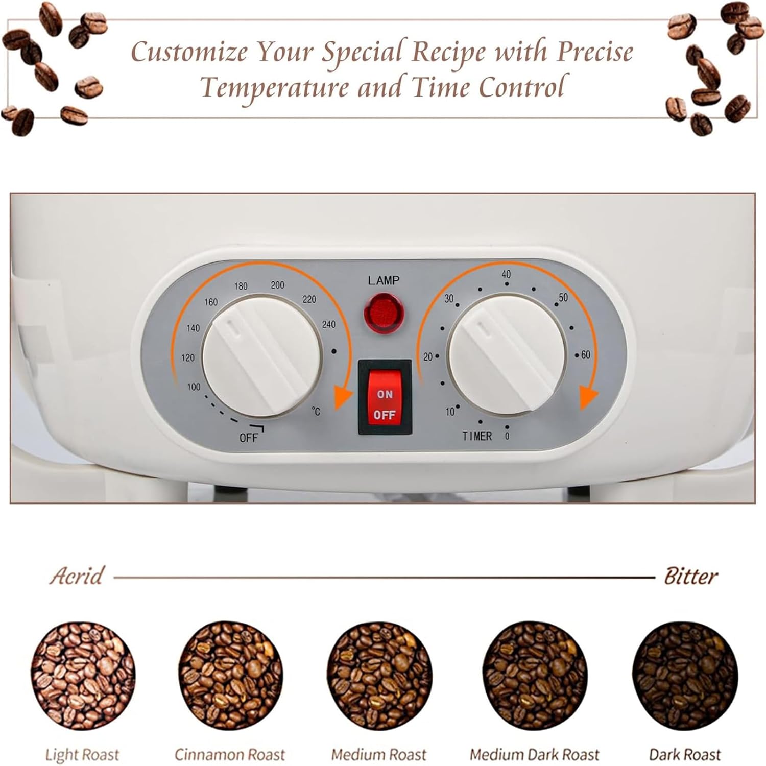 ERICAT Home Coffee Roaster, 800 W Upgrade Coffee Roaster Machine with Clear Glass Cover, 0-240℃ Adjustable Temperature and 750g Coffee Capacity, 60 Minute Intelligent Timeing, for Home and Kitchen