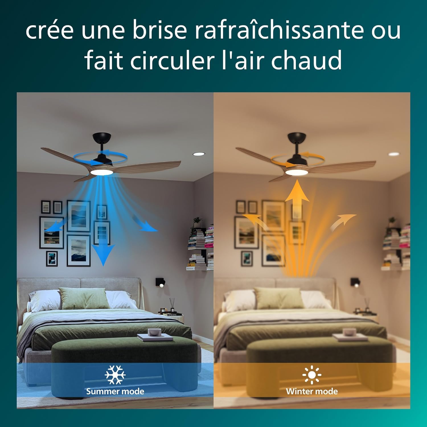 Philips Olas Ventilateur de Plafond, 3 Pales, Lumière LED 24 W, Moteur DC, Température de Couleur (3000 K-4300 K-6500 K) avec Fonction Variateur, Télécommande Incluse, noir, 52"