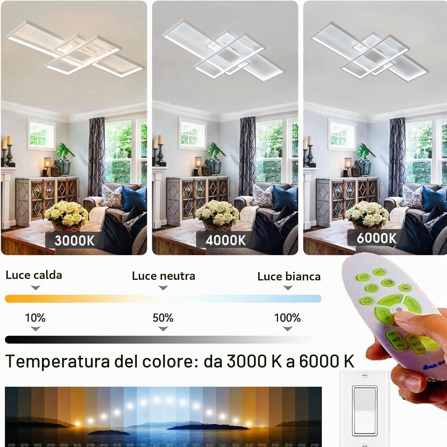 Rettangolo plafoniera LED soffitto, Dimmerabile plafoniera LED Telecomando Lampada,Plafoniere da Ufficio Luce Soffitto per Camera da Letto, Cucina, Soggiorno, Balcone,Bianca,110 * 60CM/95W