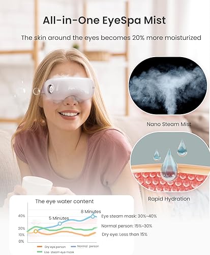 Miniatura 8 de RENPHO Máscara de ojos de vapor calentada y masajeador de ojos Eyeris 3