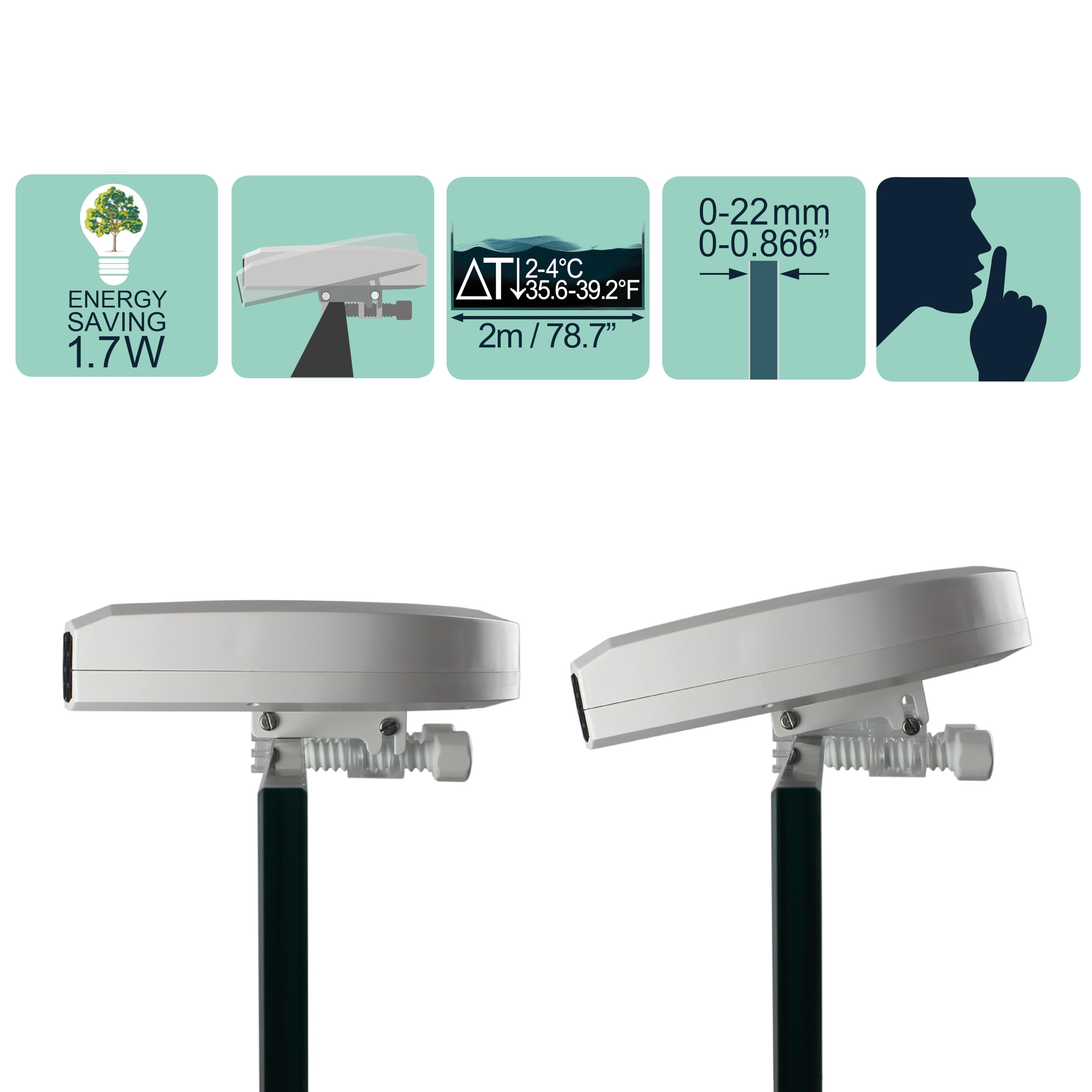 Tunze 7028.500 Aquawind Eco Chic Ventola di Raffreddamento