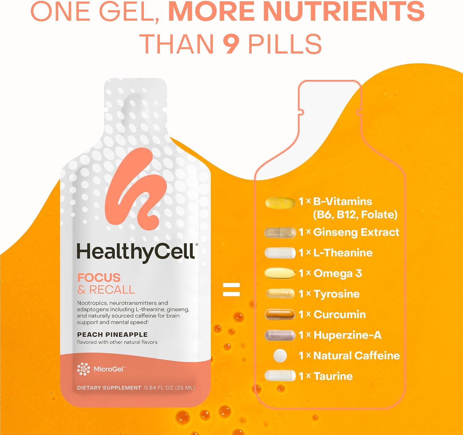 Healthycell Telomere Length Healthy Aging Supplement + Focus & Recall Brain Supplement for Memory & Focus Bundle