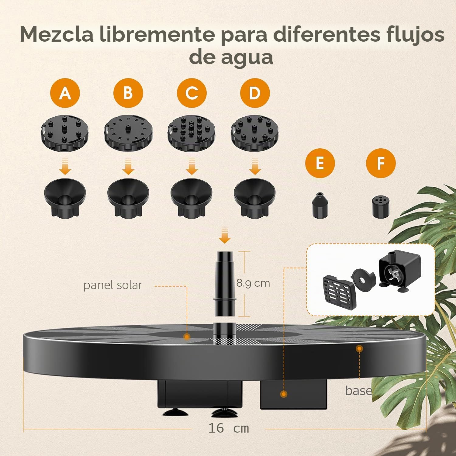 AISITIN Baño para Pájaros 2,5W, Fuente Solar Decorativa | Fuente Solar Para Jardín Balcón Terraza Decoración Exterior