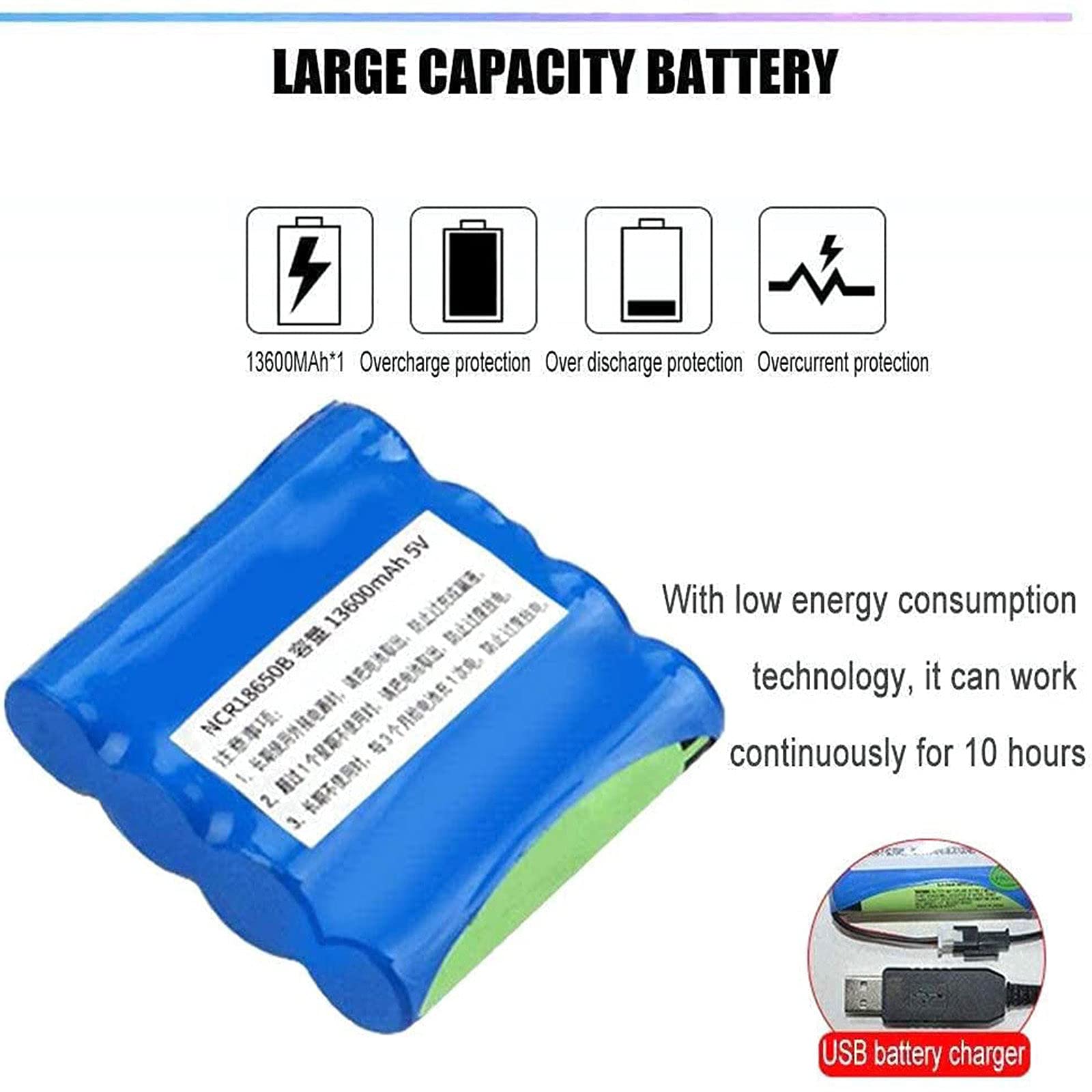 Borsa da Viaggio per insulina, Borsa frigo per insulina, Custodia da Viaggio per insulina con Display a LED, Comoda Borsa frigo per diabetici isolata per Penna per insulina, per fr
