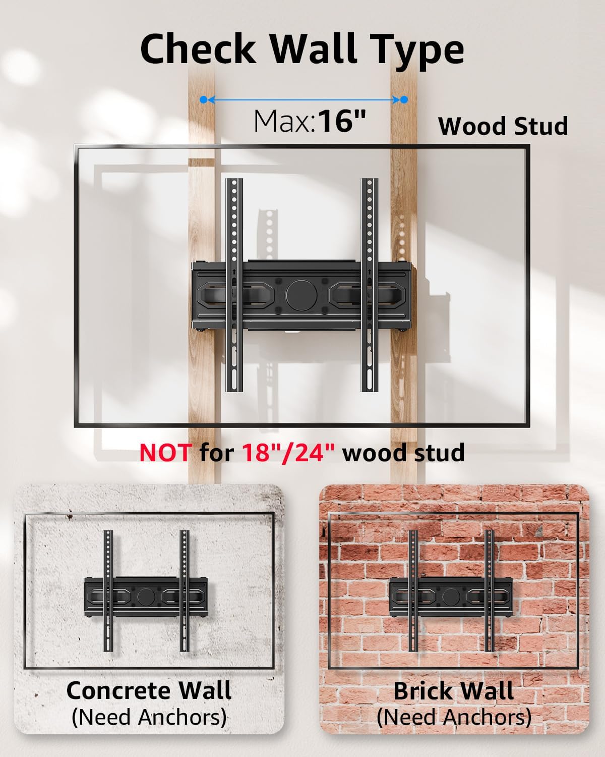 Diagram illustrating different wall types: wood stud (max 16 inches), concrete wall, and brick wall, indicating that anchors are needed for concrete and brick.