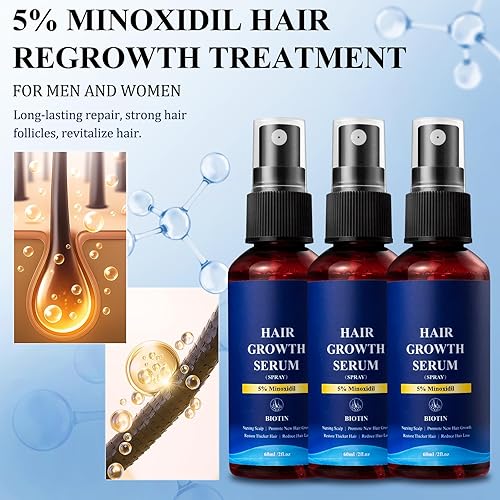 Miniatura 8 de Spray para el crecimiento del cabello de minoxidil al 5 %, 3 piezas de minoxidil para el crecimiento del cabello, minoxidil para hombres, cabello y