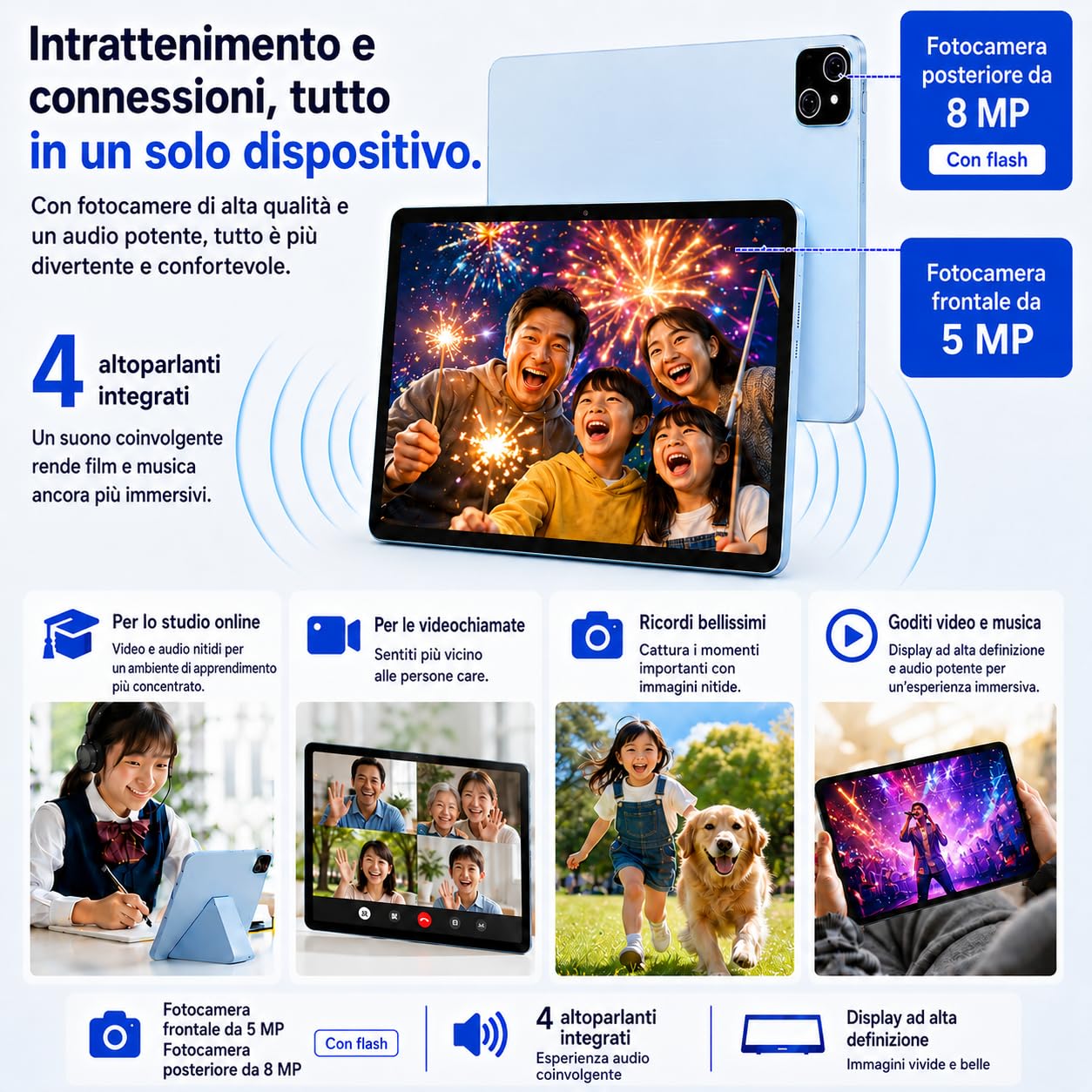 Android 15 Tablet 11,5 Pollici 2,8K Incell (1840×2800), Octa-Core Potente/30GB RAM+128GB(TF 2TB), Wi-Fi 6/6000mAh/Widevine L1/Ultra-Sottile 472g