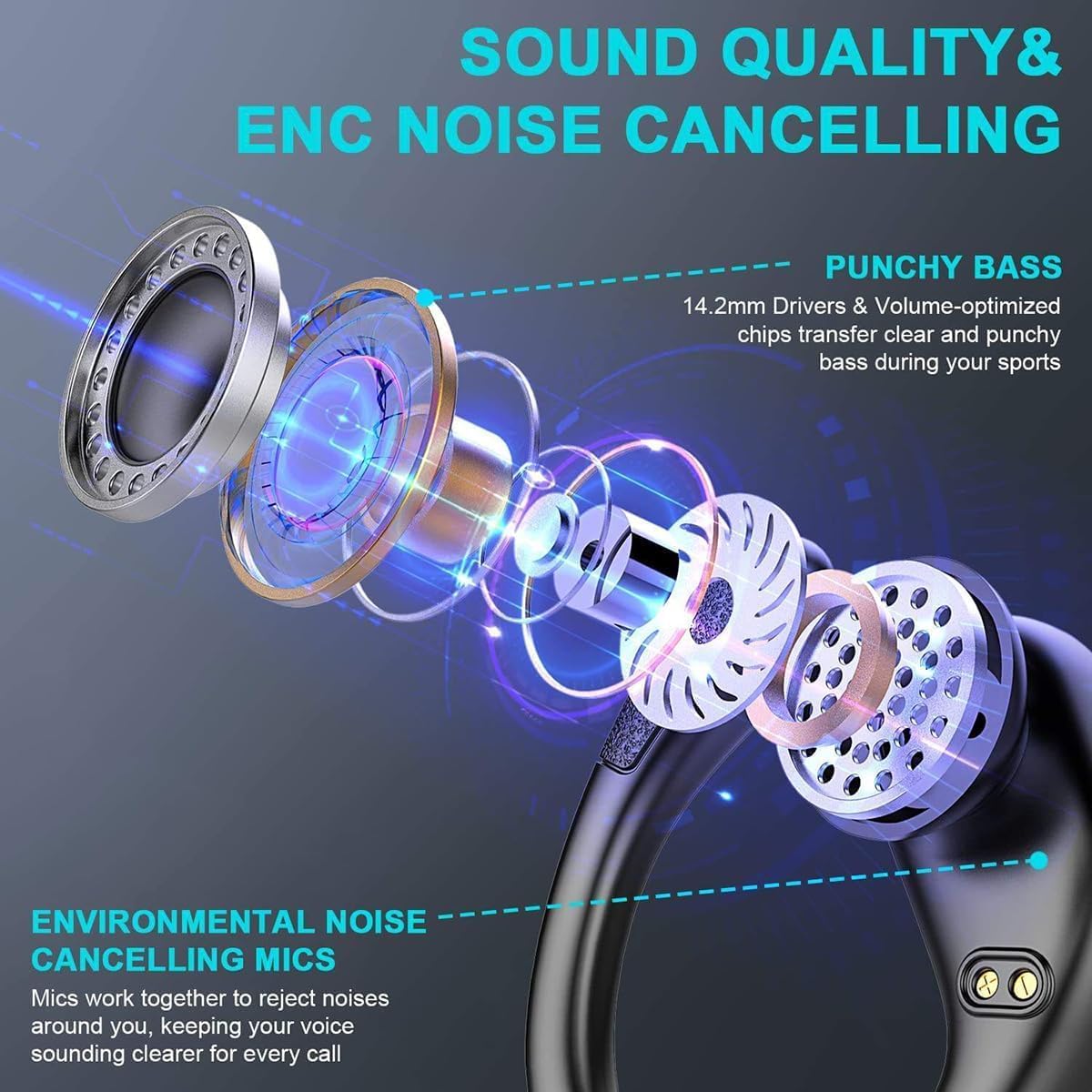 Wireless Earbuds Bluetooth 5.4 in-Ear Headphones,Noise Cancelling Wireless Headphones with LED Battery Display,Mics Clear Call & 75H Playback,in Ear Headsets for TV Phone Workout Running