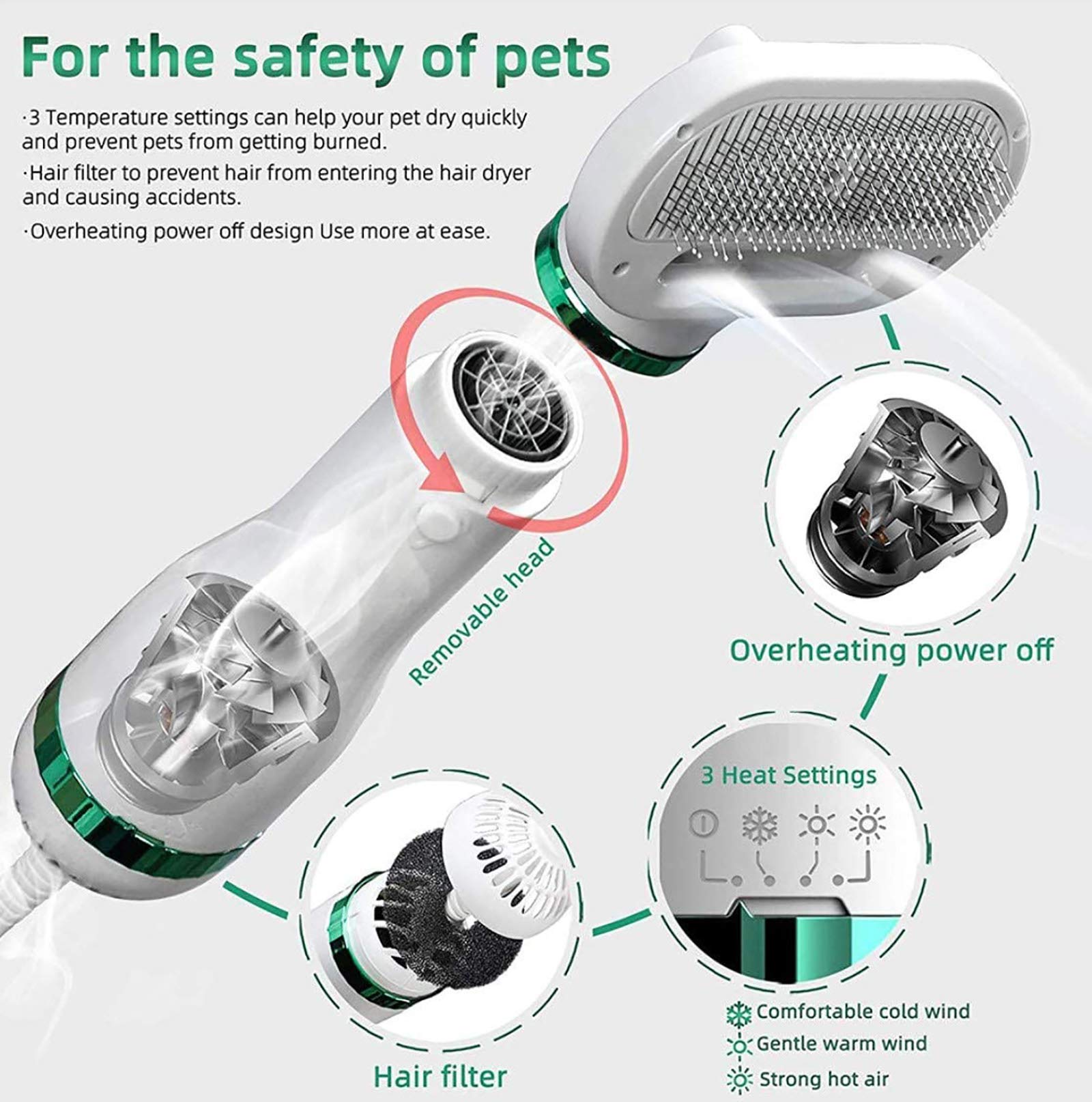 Brosse de sèche-Cheveux pour Petits Chiens de Compagnie, épilation Portable 3 en 1 à Faible Bruit en Un clic, sèche-Cheveux pour Chien à température réglable